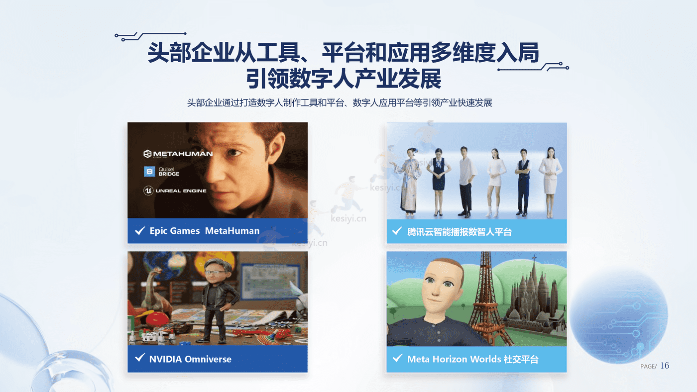 数字人产业发展趋势报告(2023)-腾讯研究院 数字人产业发展趋势报告(2023)-腾讯研究院