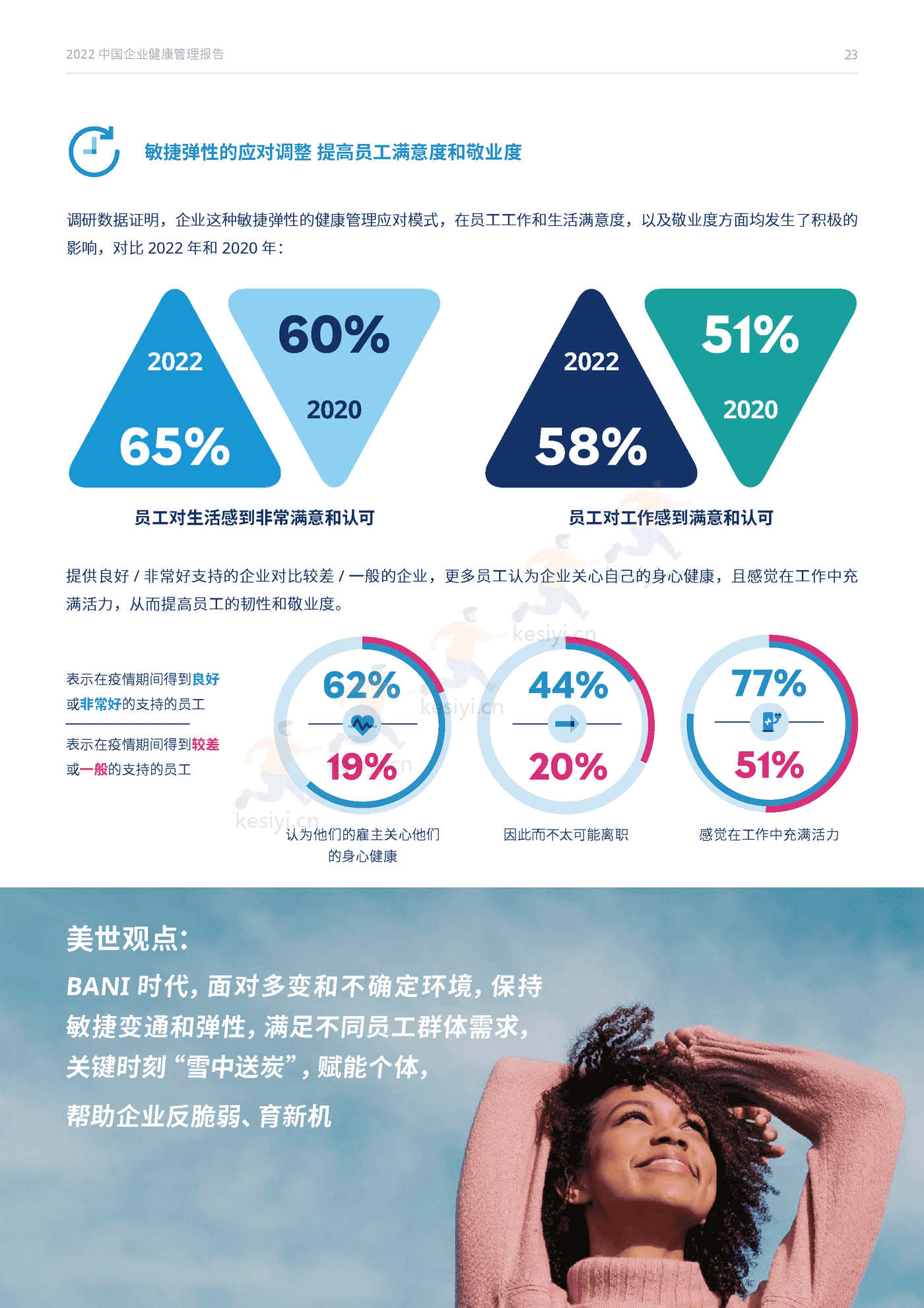 2022中国企业健康管理报告-Mercer 2022中国企业健康管理报告-Mercer