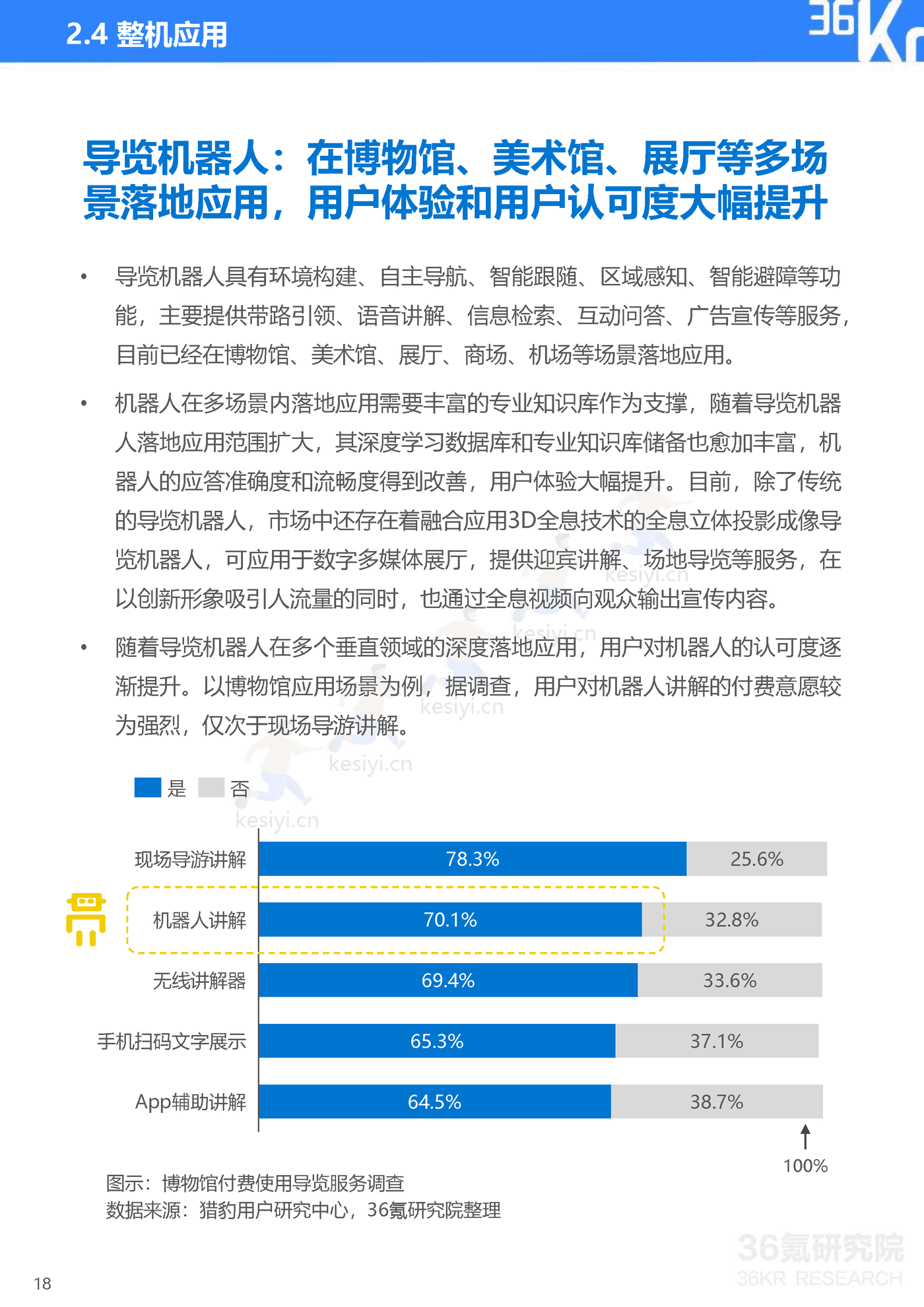 36Kr-2022年中国服务机器人行业研究报告 36Kr-2022年中国服务机器人行业研究报告