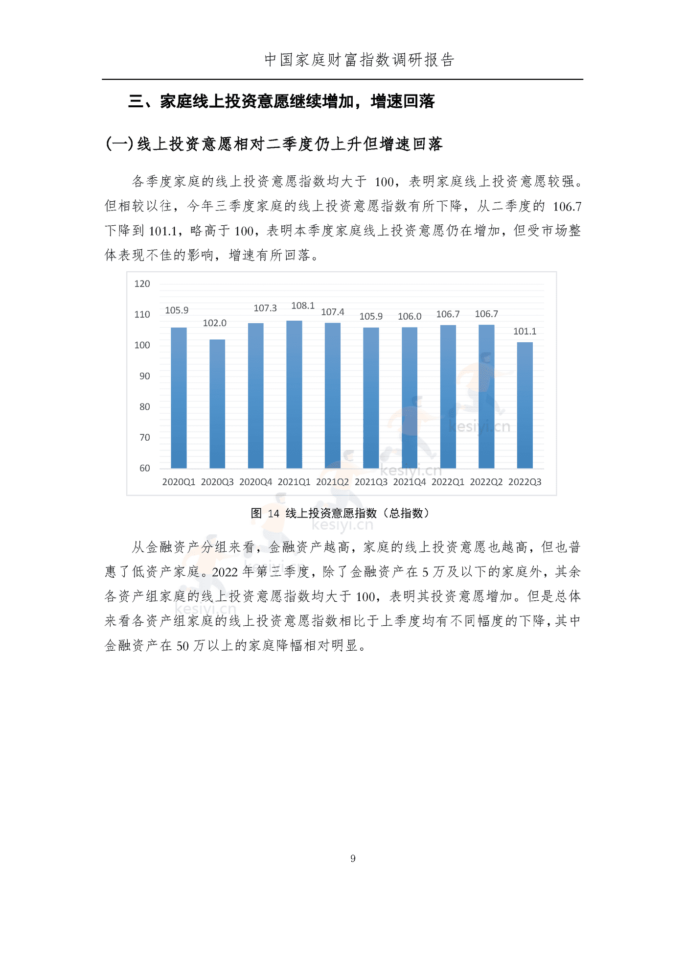 中国家庭财富指数调研报告:疫情下中国家庭的财富变动趋势2022_Q3-西南财经大学&蚂蚁集 中国家庭财富指数调研报告:疫情下中国家庭的财富变动趋势2022_Q3-西南财经大学&蚂蚁集