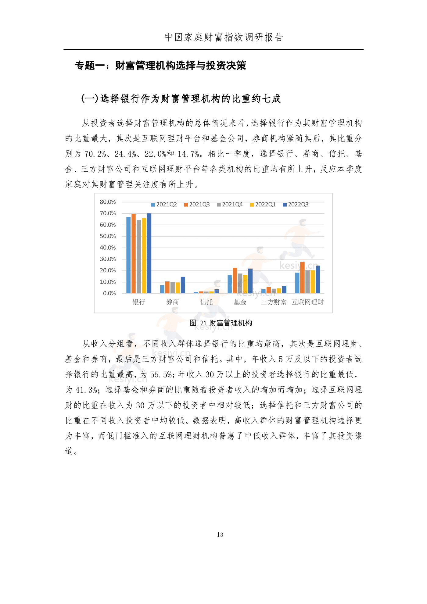 中国家庭财富指数调研报告:疫情下中国家庭的财富变动趋势2022_Q3-西南财经大学&蚂蚁集 中国家庭财富指数调研报告:疫情下中国家庭的财富变动趋势2022_Q3-西南财经大学&蚂蚁集
