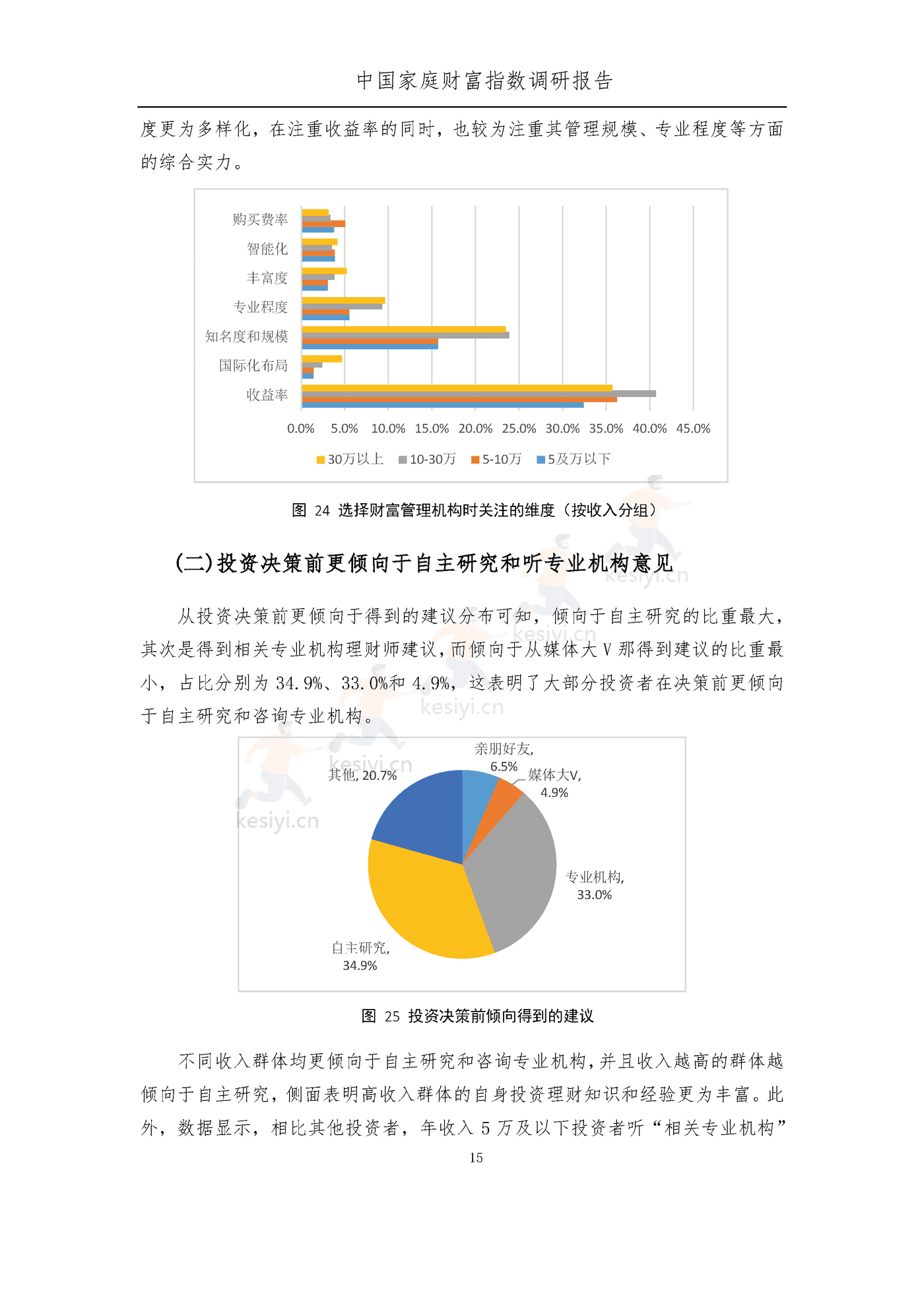中国家庭财富指数调研报告:疫情下中国家庭的财富变动趋势2022_Q3-西南财经大学&蚂蚁集 中国家庭财富指数调研报告:疫情下中国家庭的财富变动趋势2022_Q3-西南财经大学&蚂蚁集