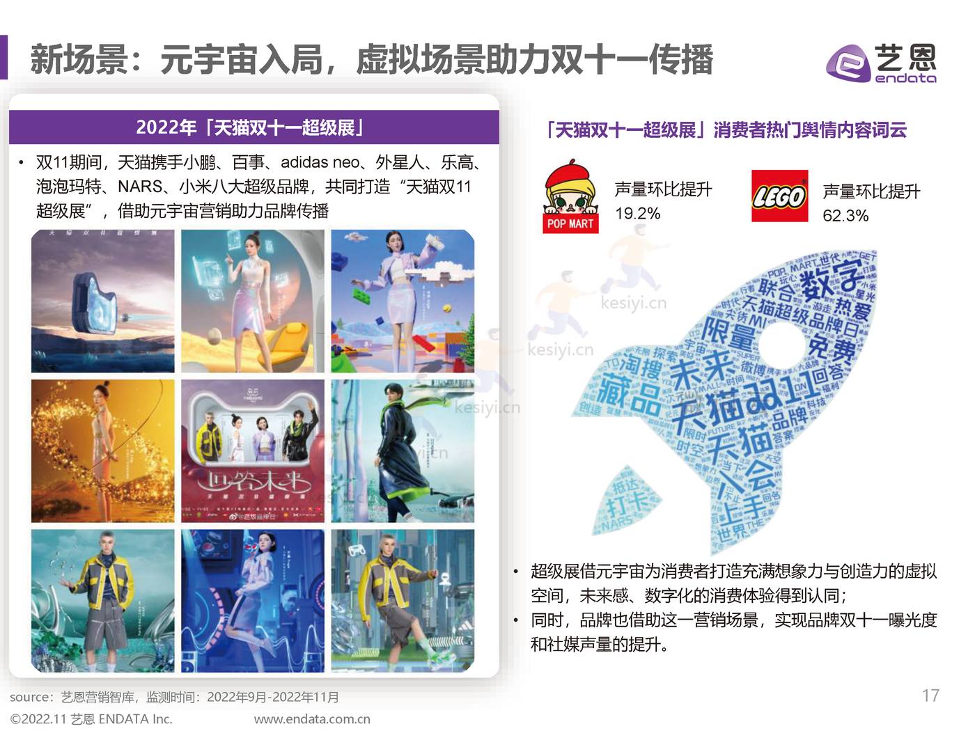 2022双11趋势洞察:直播间里焕发新生机-艺恩 2022双11趋势洞察:直播间里焕发新生机-艺恩