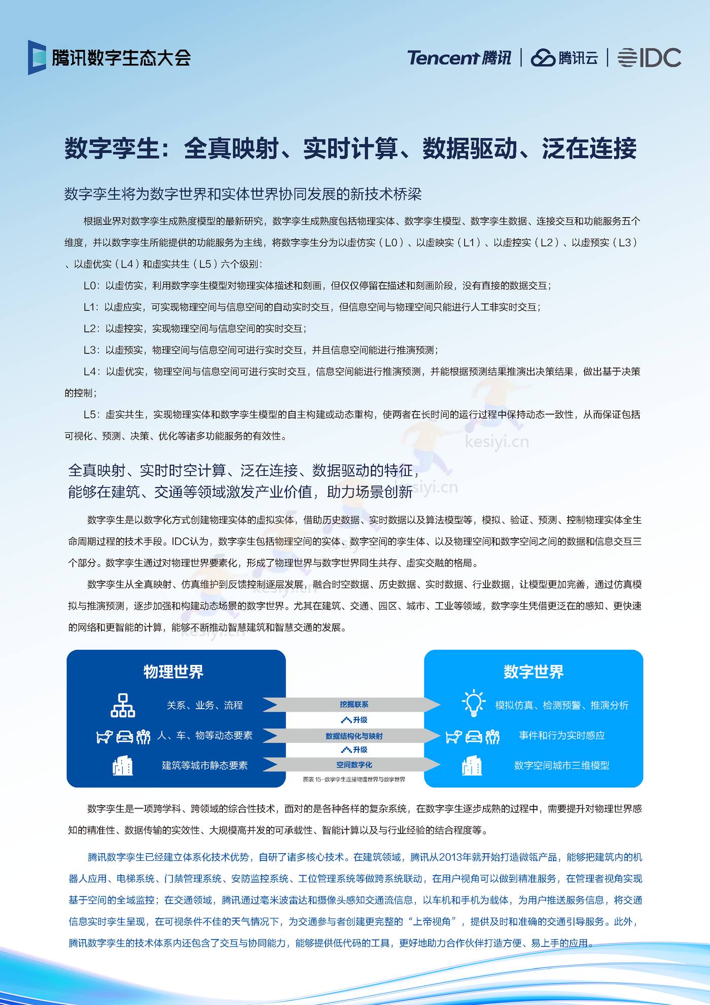 2022年云上产品演进趋势-IDC&腾讯 2022年云上产品演进趋势-IDC&腾讯