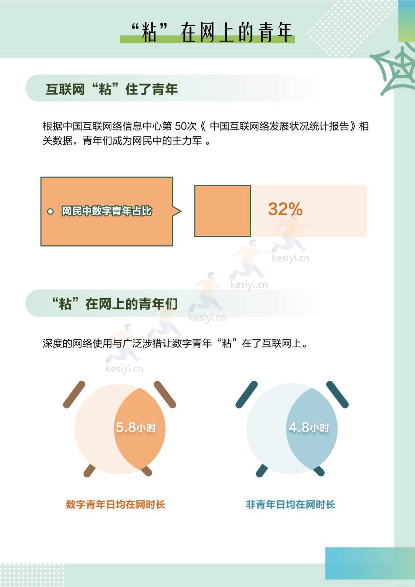 2022中国青年大数据洞察报告-梧桐大数据 2022中国青年大数据洞察报告-梧桐大数据