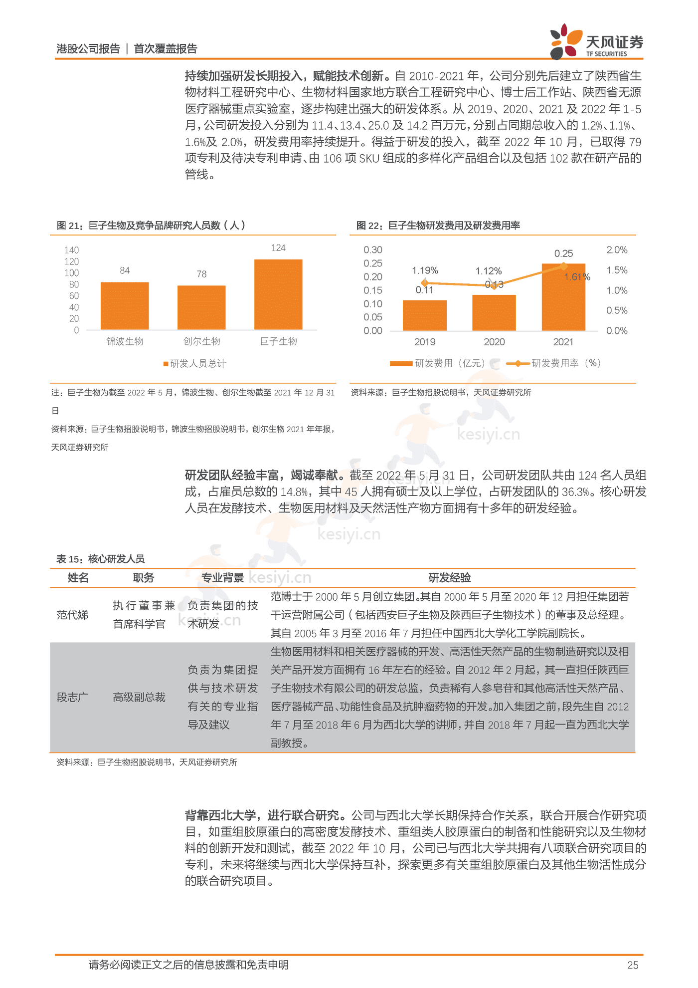 研发为基引领重组胶原蛋白发展,厚积薄发领军专业皮肤护理行业-天风证券&巨子生物 研发为基引领重组胶原蛋白发展,厚积薄发领军专业皮肤护理行业-天风证券&巨子生物