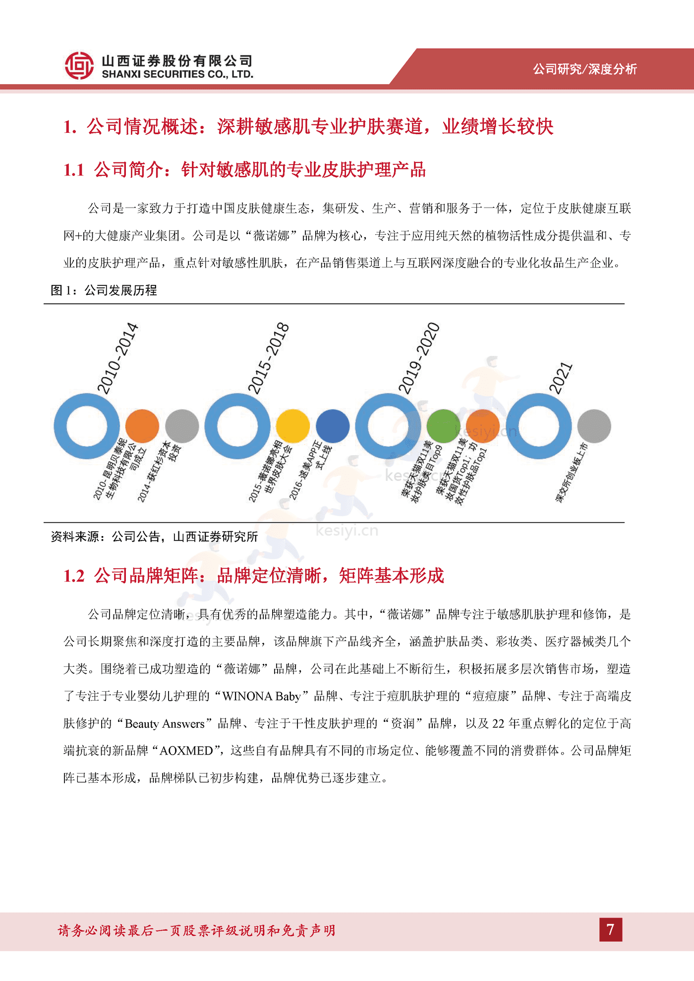 成分技术支撑品牌优势，树立敏感肌护肤专业形象-山西证券&贝泰妮