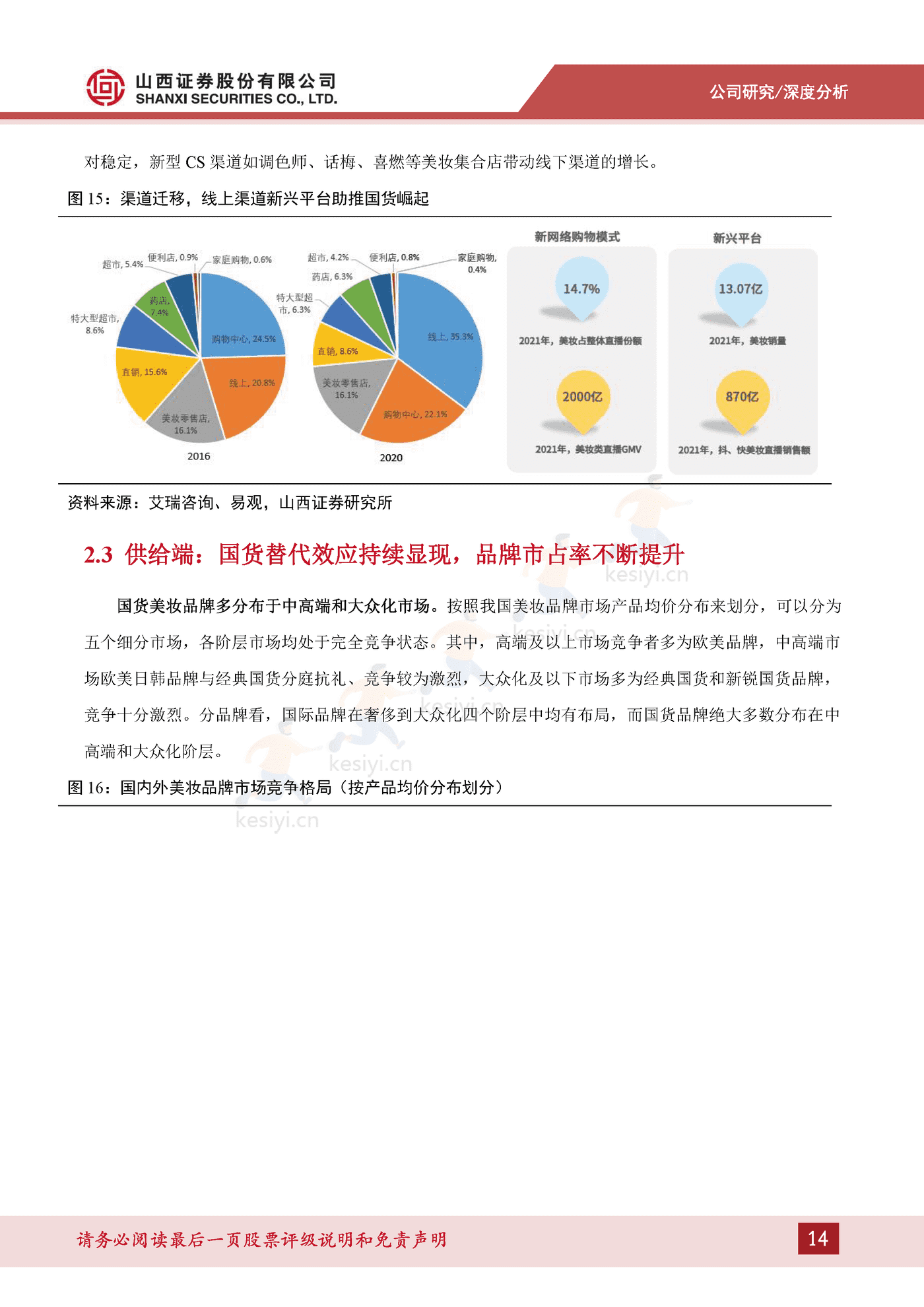 成分技术支撑品牌优势，树立敏感肌护肤专业形象-山西证券&贝泰妮