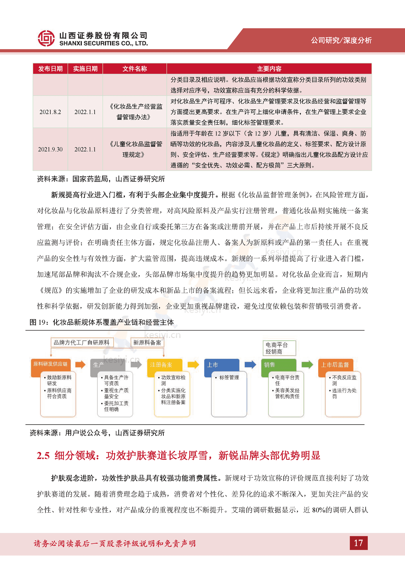 成分技术支撑品牌优势，树立敏感肌护肤专业形象-山西证券&贝泰妮