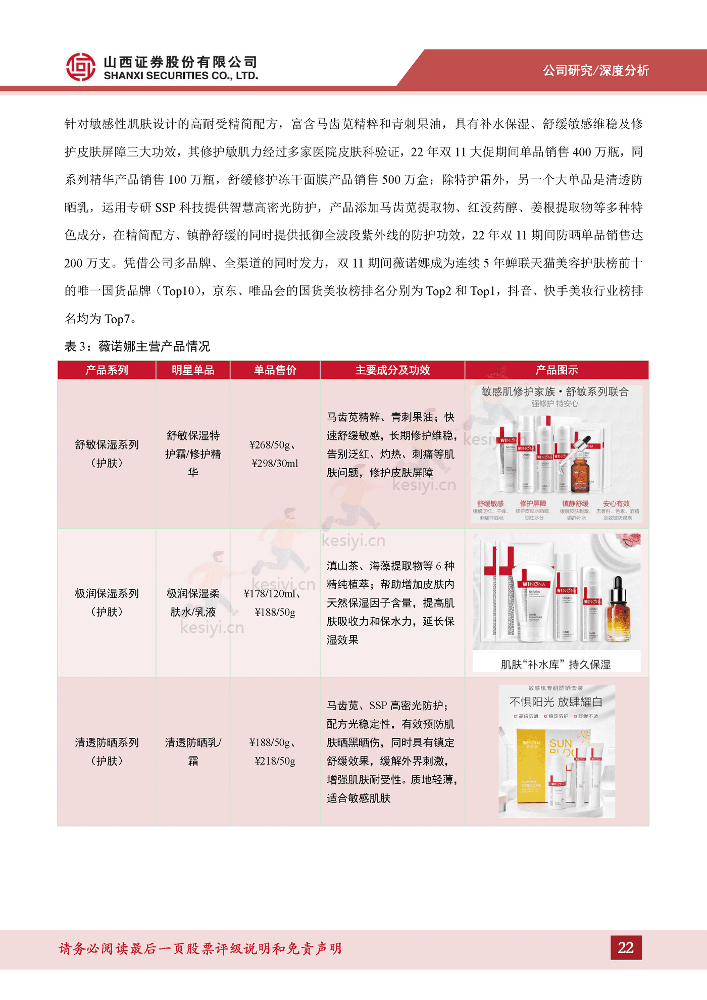 成分技术支撑品牌优势，树立敏感肌护肤专业形象-山西证券&贝泰妮