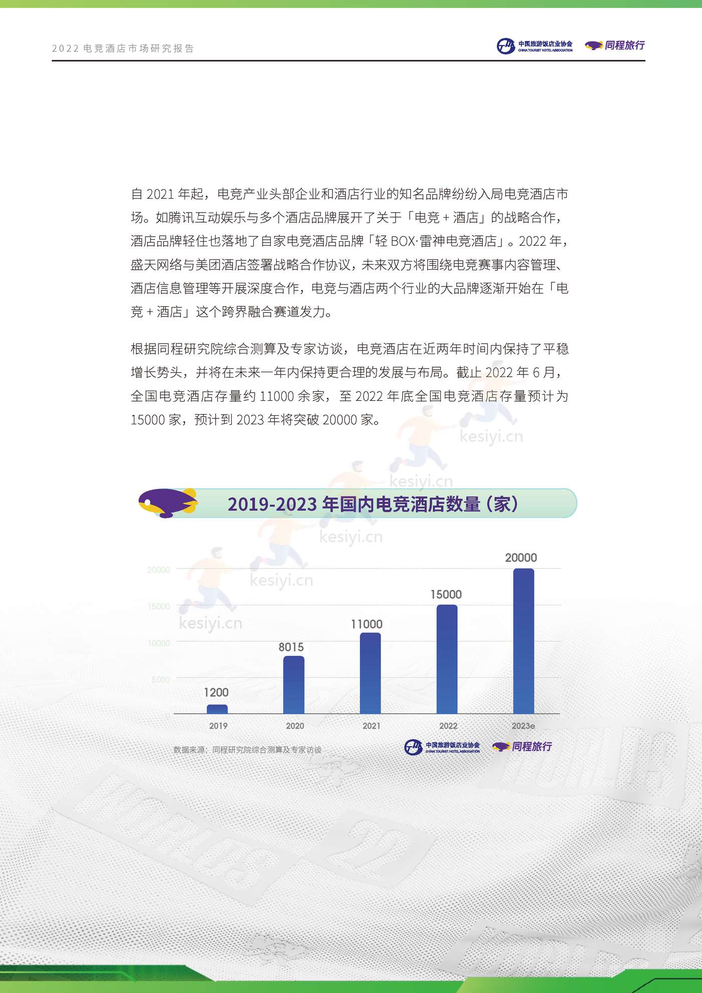 2022电竞酒店行业市场研究报告 2022电竞酒店行业市场研究报告