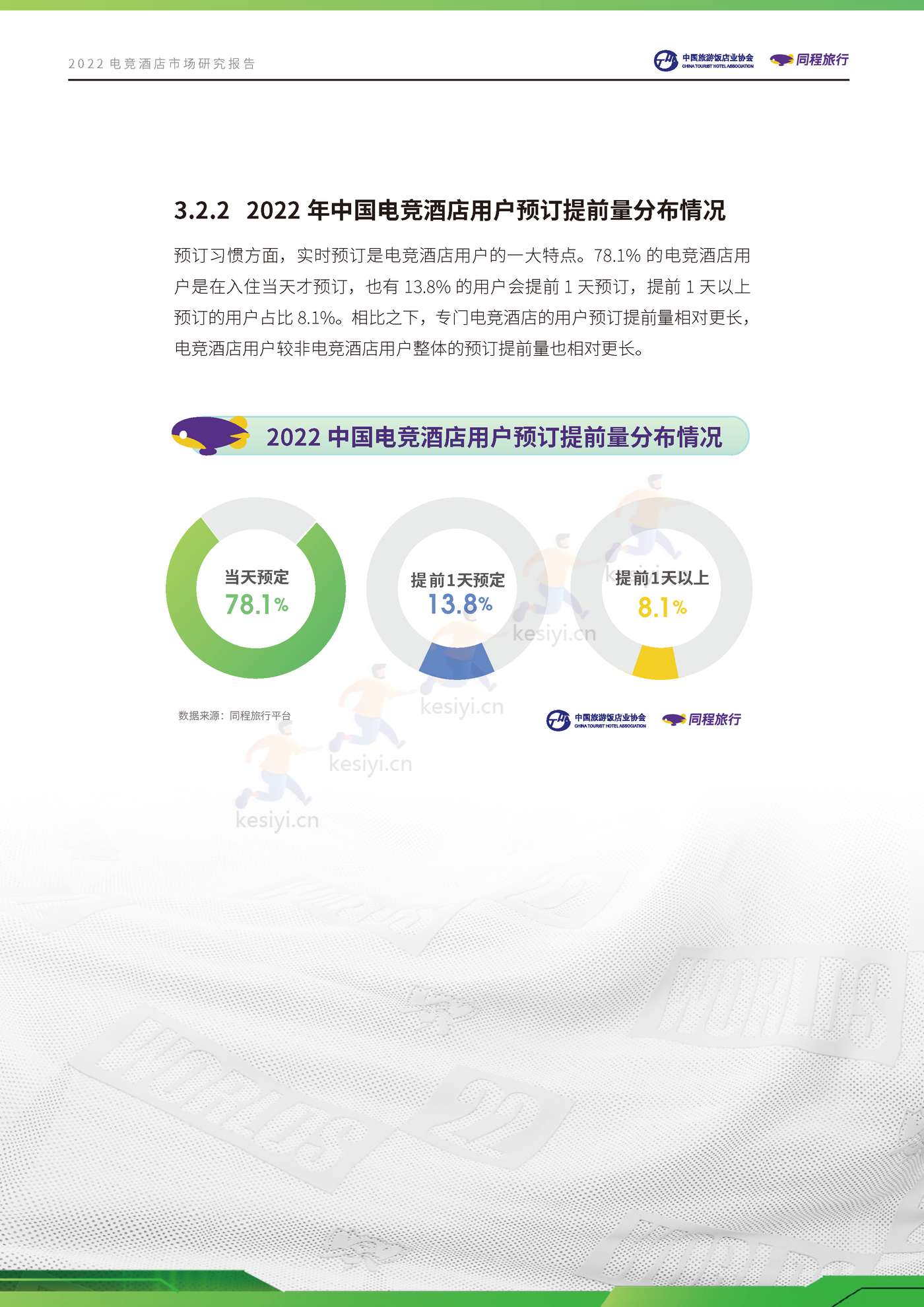 2022电竞酒店行业市场研究报告 2022电竞酒店行业市场研究报告