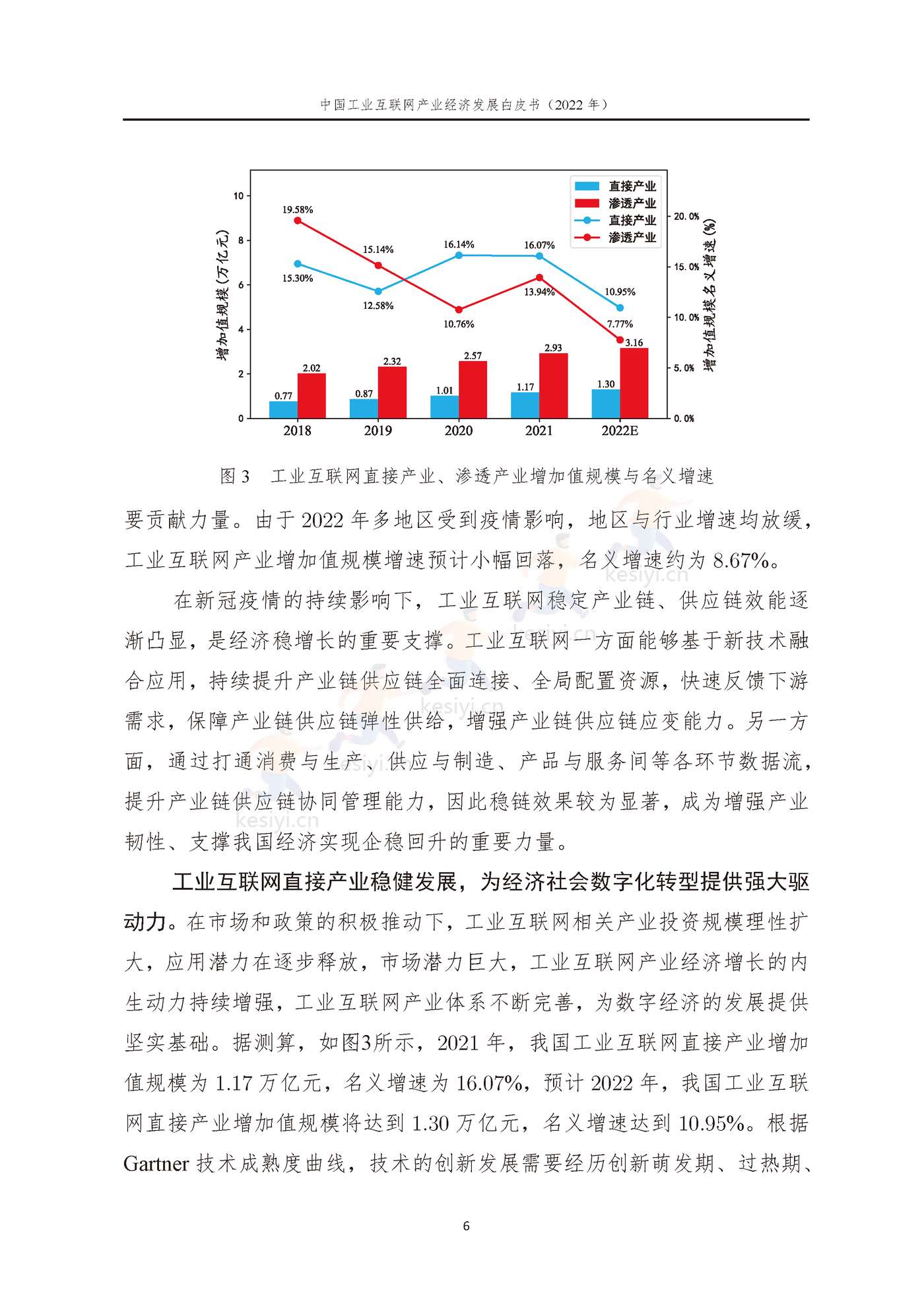 中国工业互联网产业经济发展白皮书(2022年)-中国工业互联网研究院 中国工业互联网产业经济发展白皮书(2022年)-中国工业互联网研究院