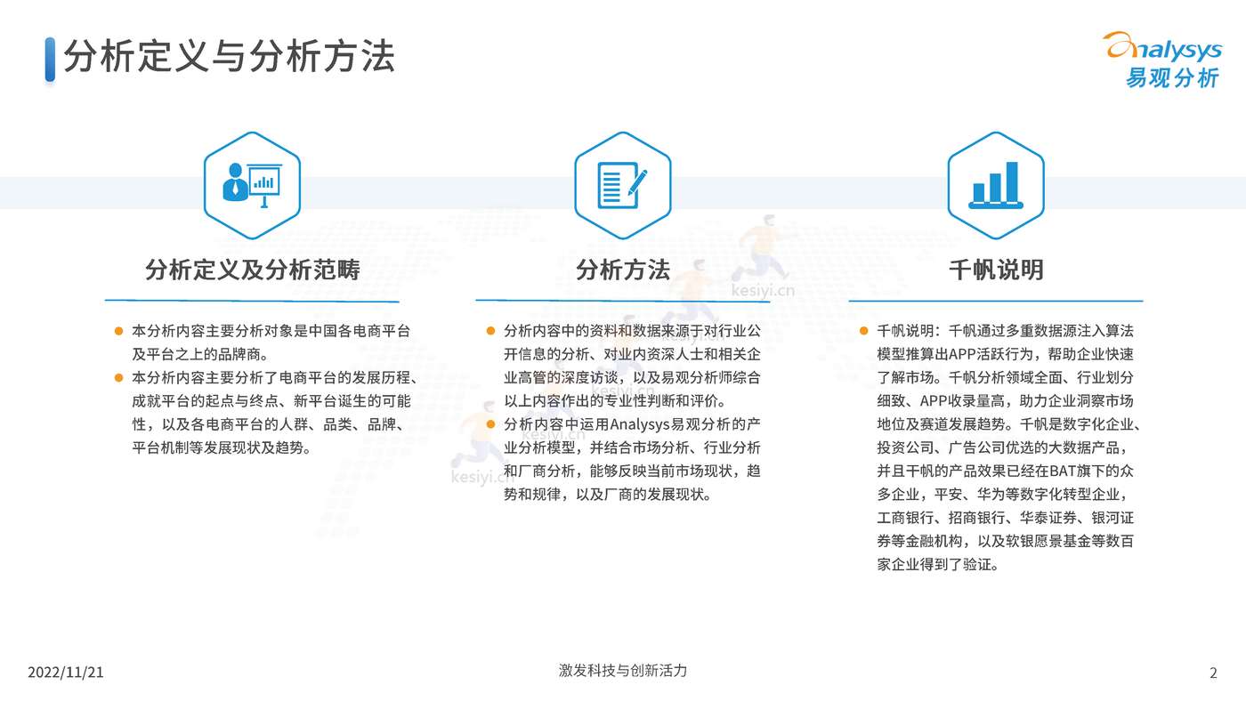 中国电商平台市场洞察2022 中国电商平台市场洞察2022