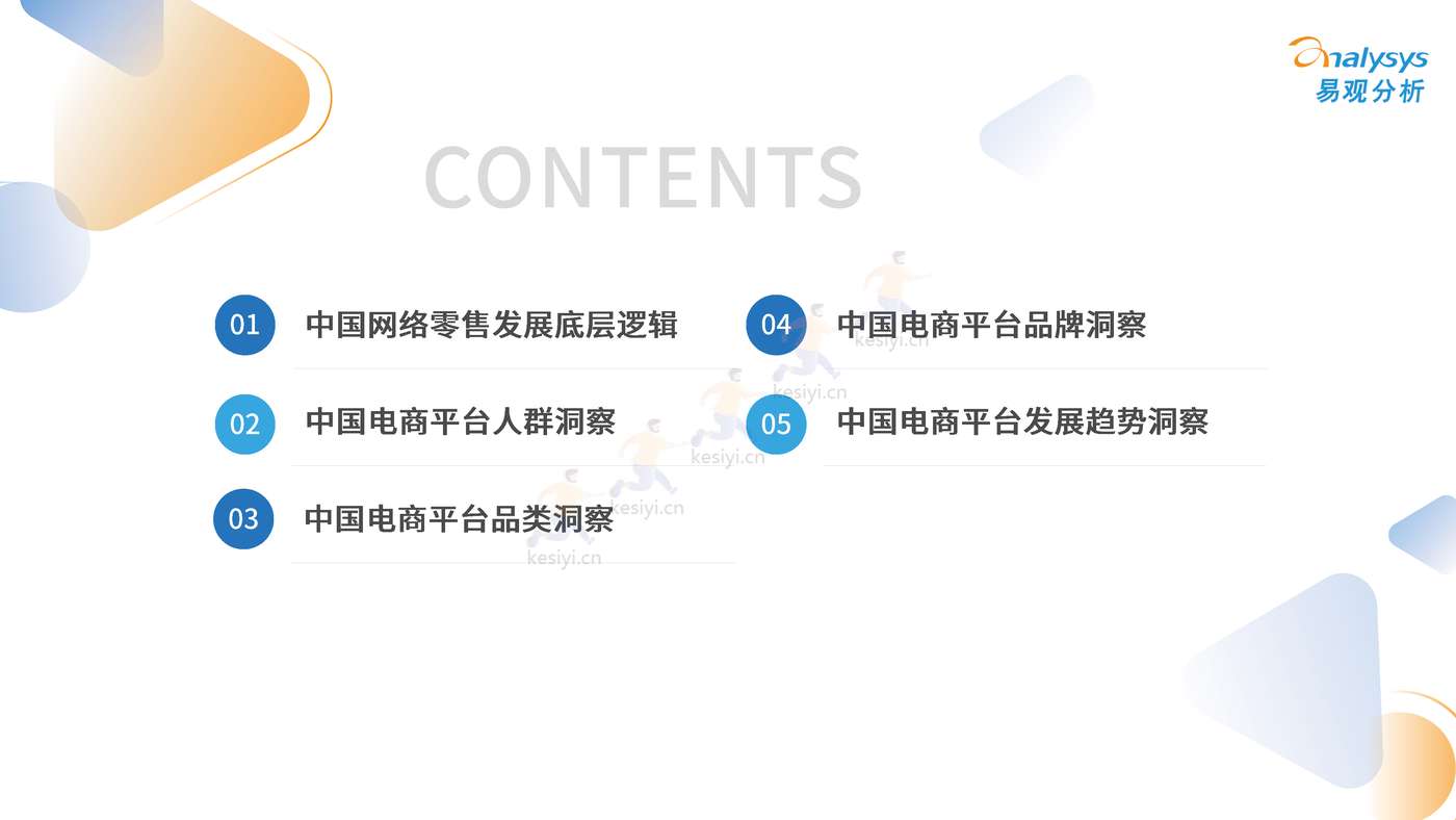 中国电商平台市场洞察2022 中国电商平台市场洞察2022
