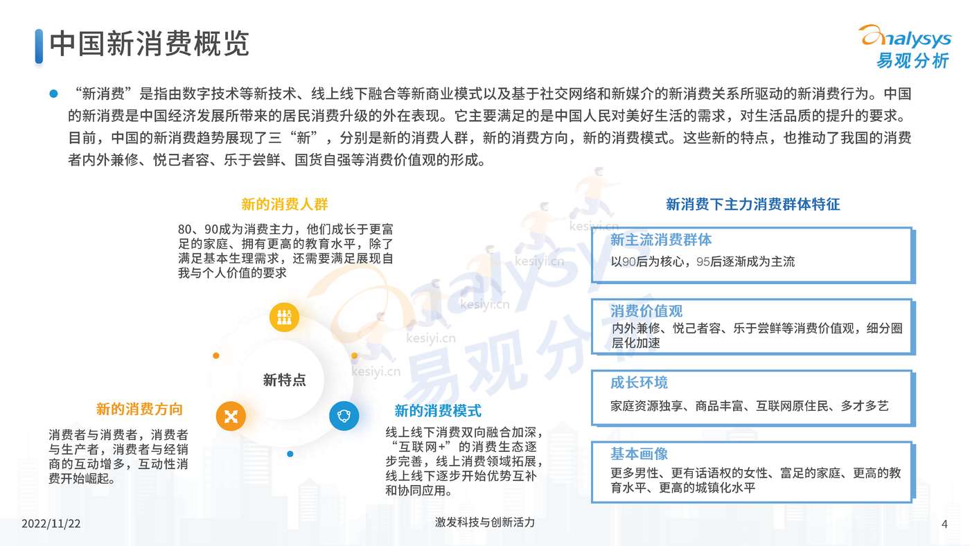 中国母婴行业新消费市场专题分析2022 中国母婴行业新消费市场专题分析2022