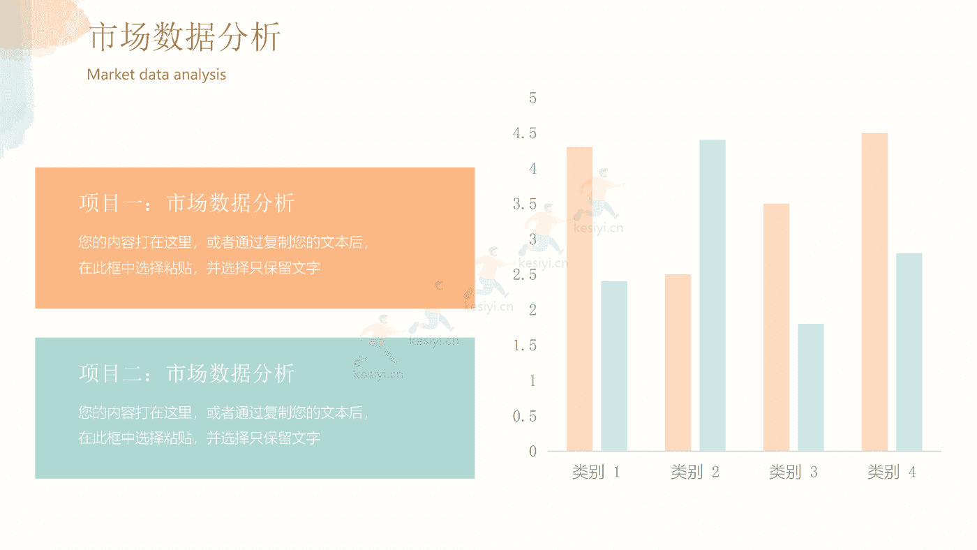 青橙色调水彩风年终总结PPT模板