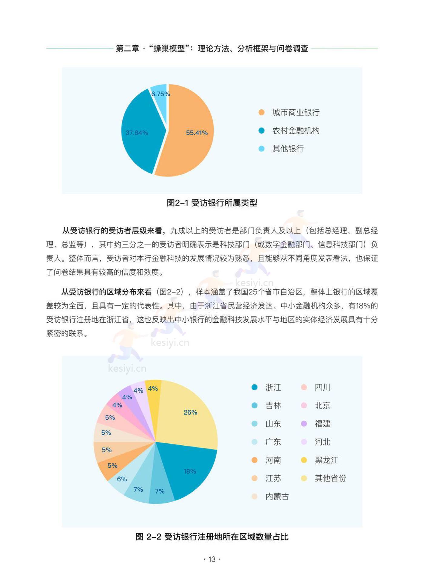 2022中小银行金融科技发展研究报告 2022中小银行金融科技发展研究报告