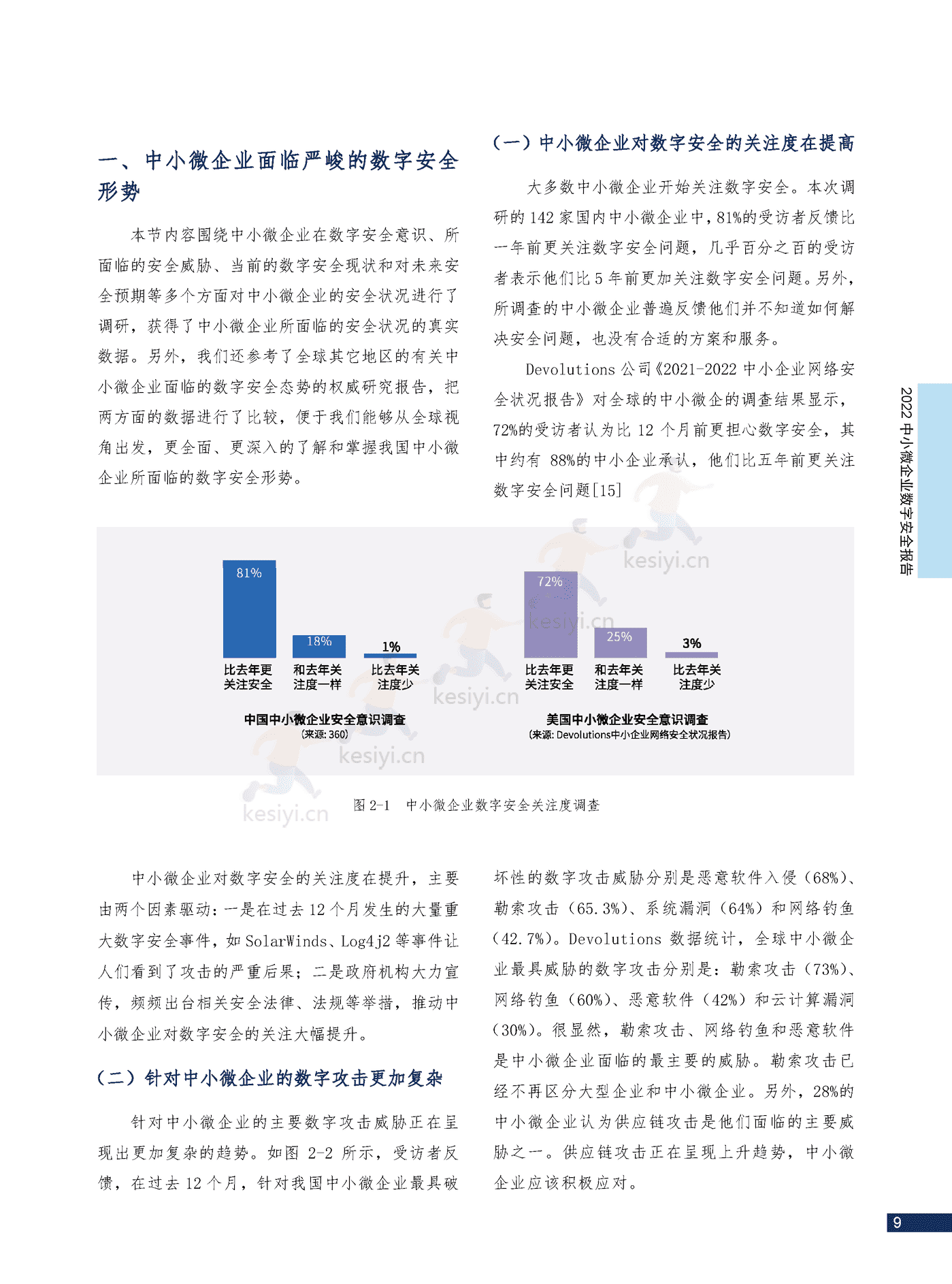 2022中小微企业数字安全报告(中英文正式版)-360 2022中小微企业数字安全报告(中英文正式版)-360