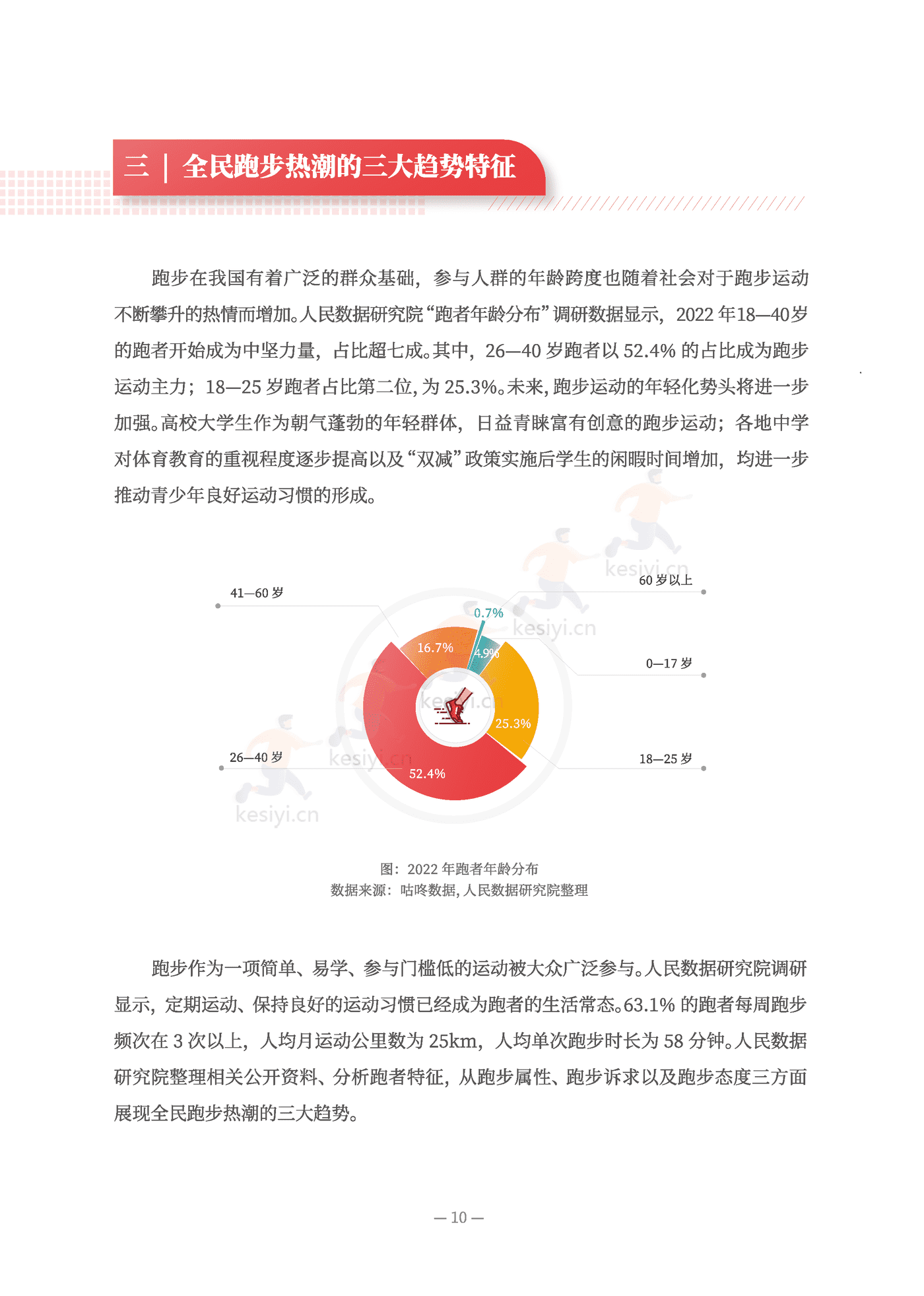 2022全民跑步运动健康报告-人民网 2022全民跑步运动健康报告-人民网