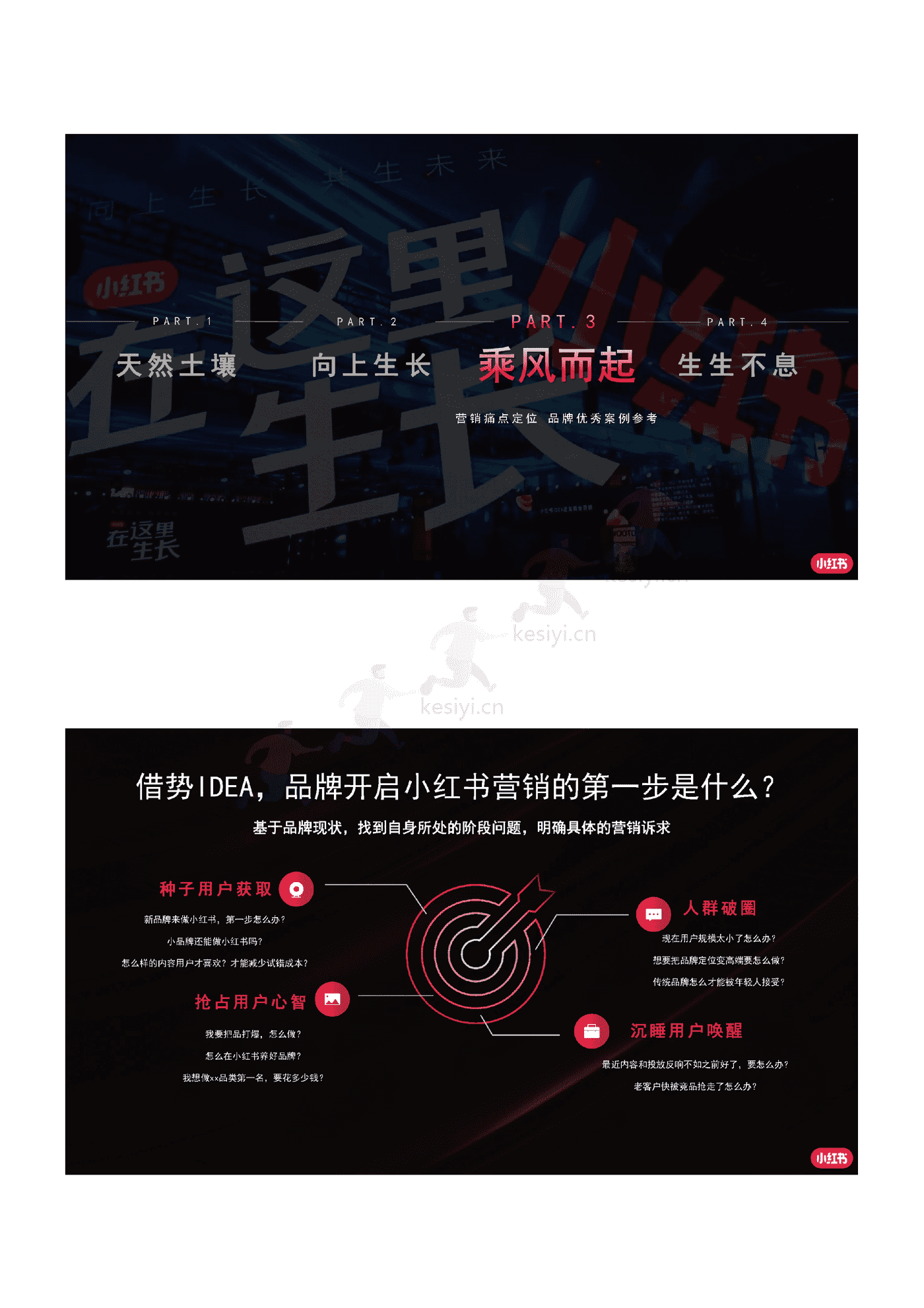 2022小红书商业化品牌营销手册 2022小红书商业化品牌营销手册
