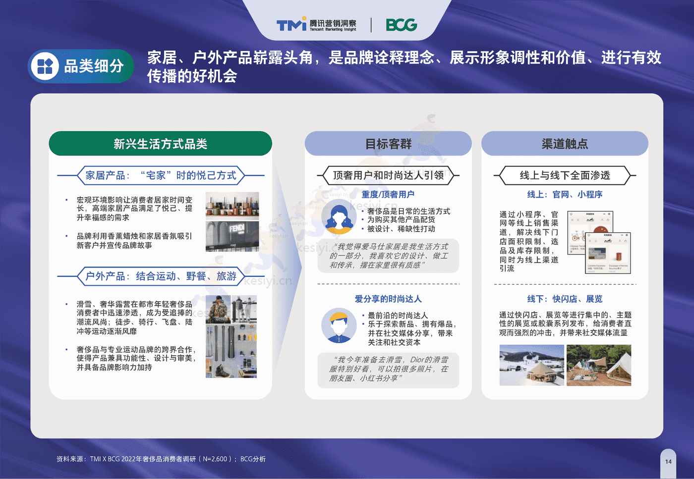 2022中国奢侈品市场数字化趋势报告 2022中国奢侈品市场数字化趋势报告