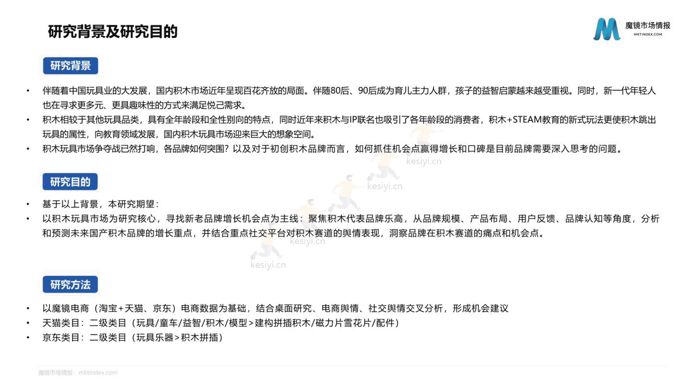 2022积木市场机会洞察 2022积木市场机会洞察