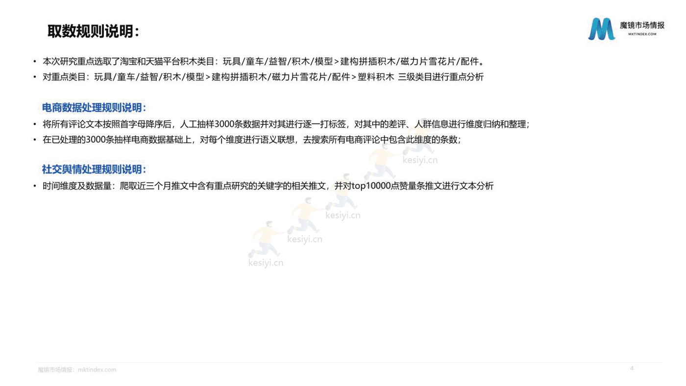 2022积木市场机会洞察 2022积木市场机会洞察