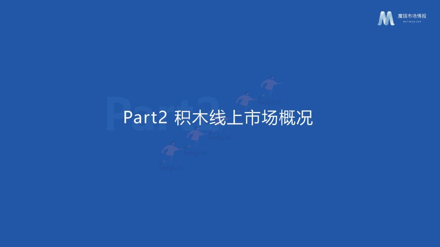 2022积木市场机会洞察 2022积木市场机会洞察