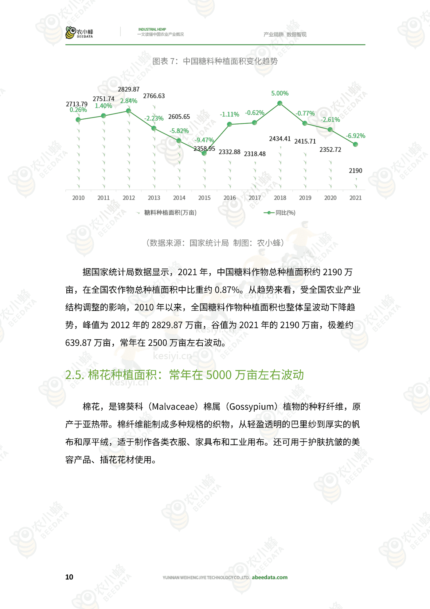 一文读懂中国农业产业概况 一文读懂中国农业产业概况