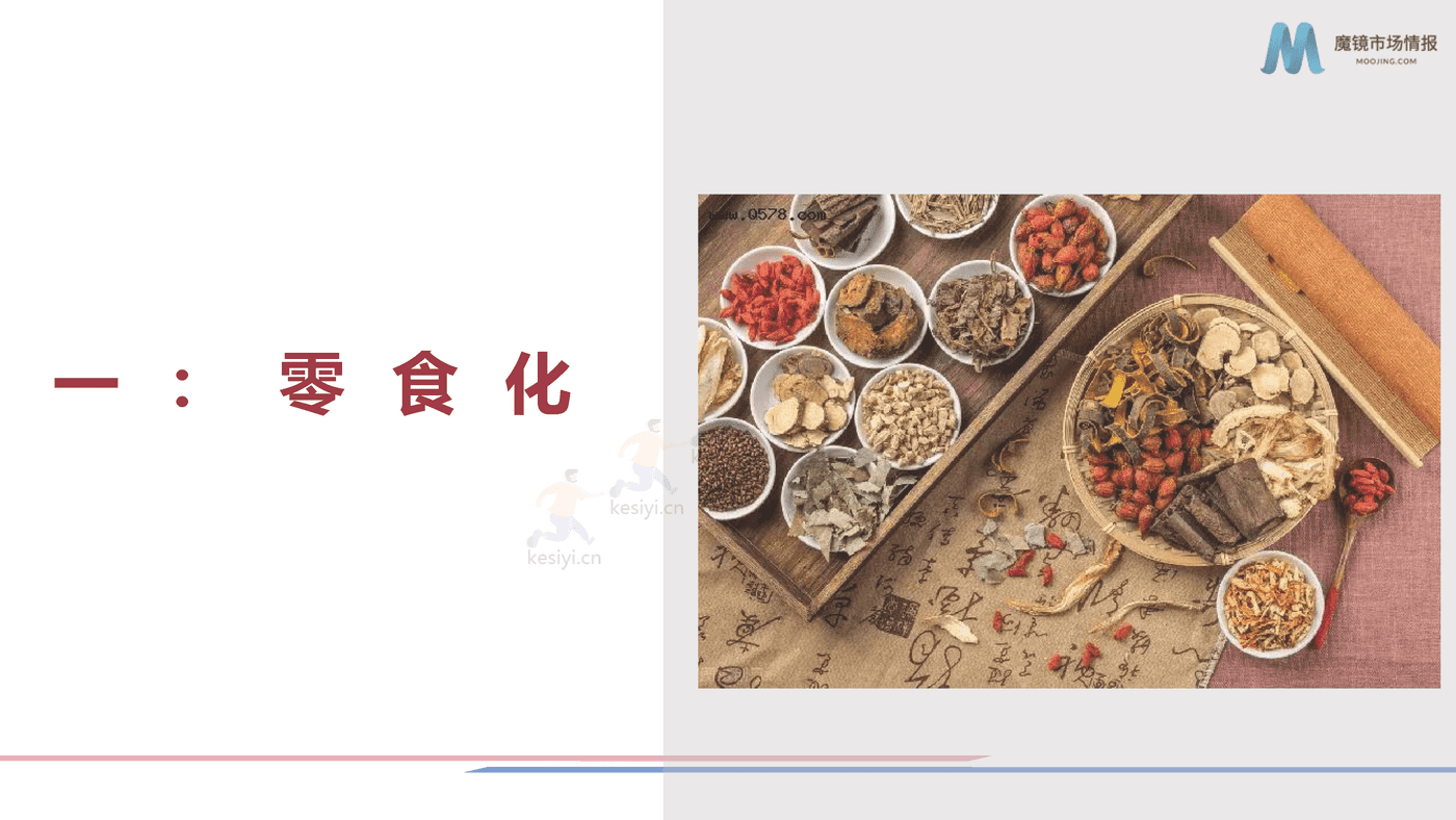 洞察药食同源的品类红利-魔镜市场情报 洞察药食同源的品类红利-魔镜市场情报