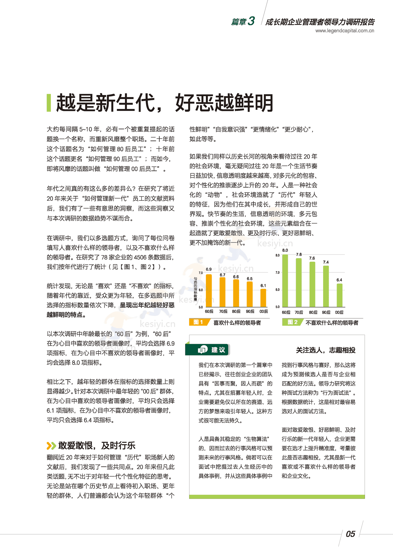 领导力调研报告:成长期企业管理者-君联资本 领导力调研报告:成长期企业管理者-君联资本