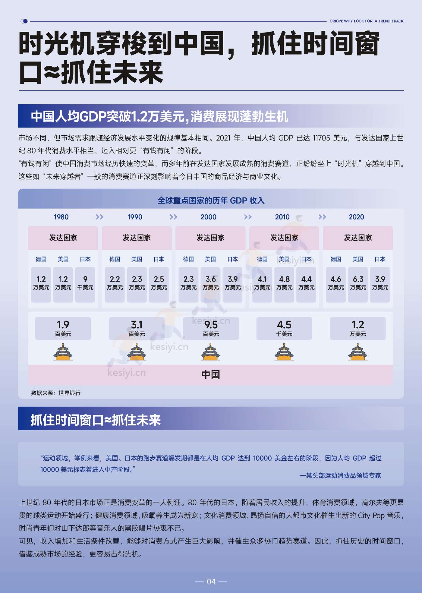 2022巨量引擎趋势赛道洞察报告:顺源起势-巨量引擎 2022巨量引擎趋势赛道洞察报告:顺源起势-巨量引擎