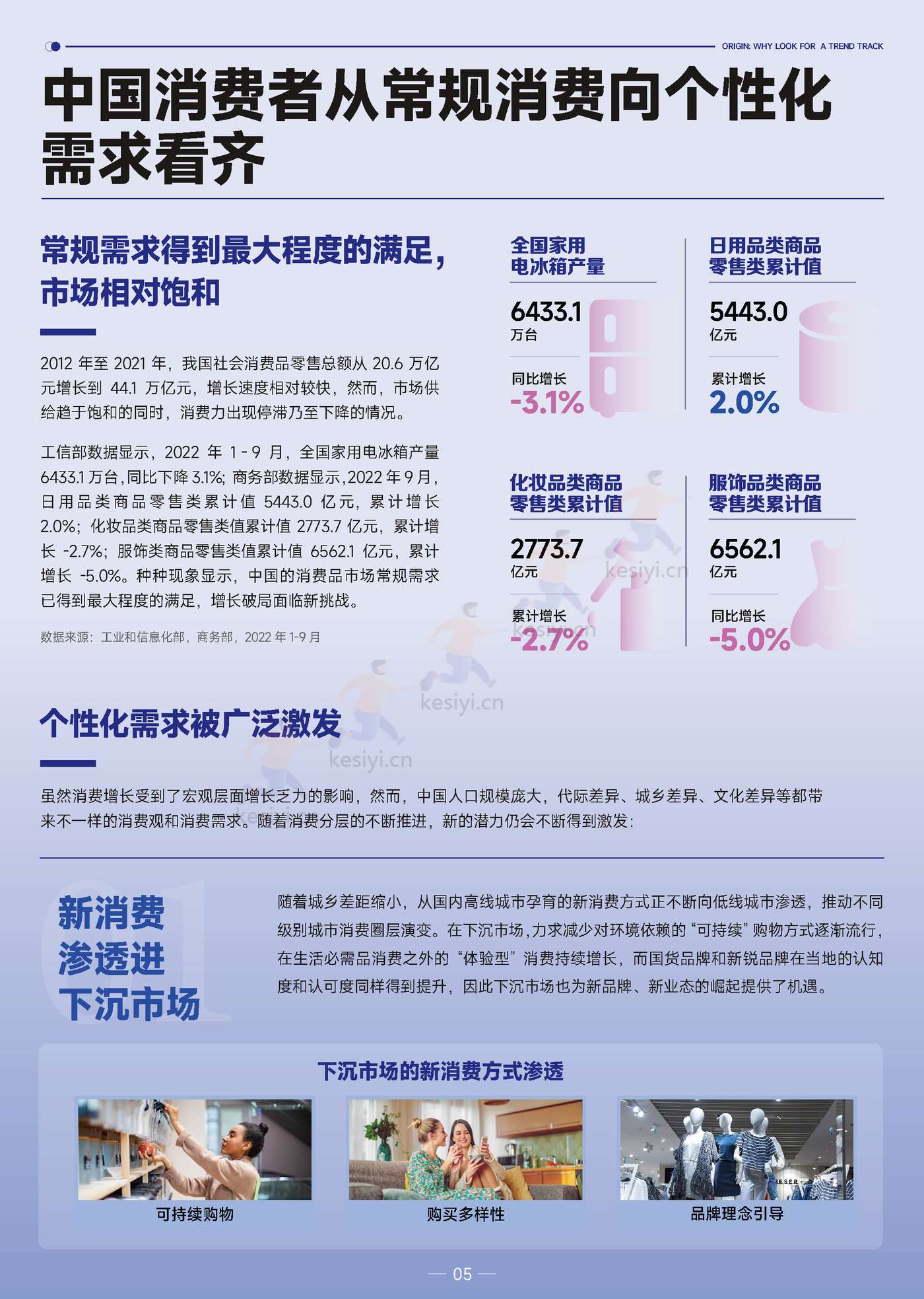 2022巨量引擎趋势赛道洞察报告:顺源起势-巨量引擎 2022巨量引擎趋势赛道洞察报告:顺源起势-巨量引擎