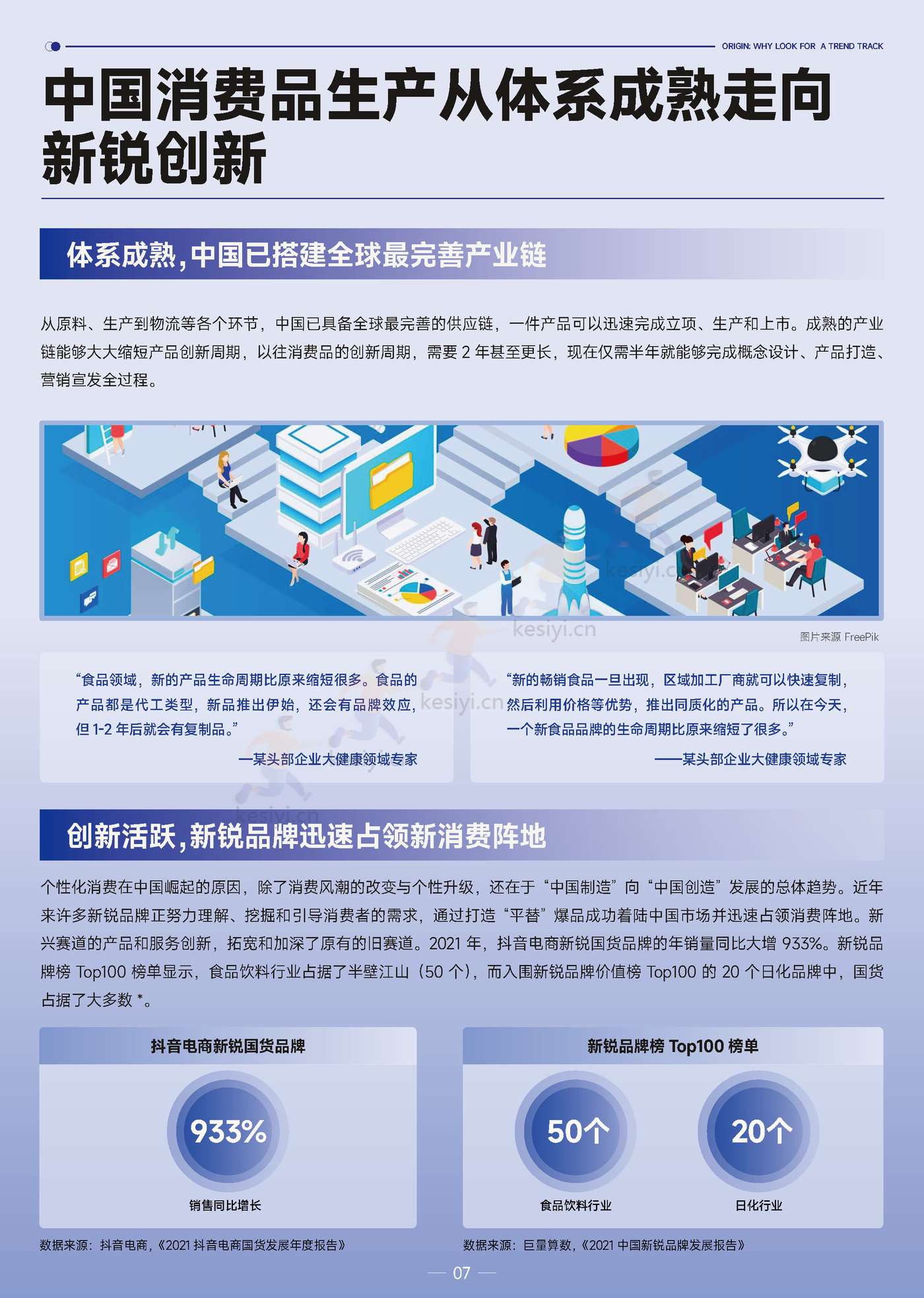 2022巨量引擎趋势赛道洞察报告:顺源起势-巨量引擎 2022巨量引擎趋势赛道洞察报告:顺源起势-巨量引擎