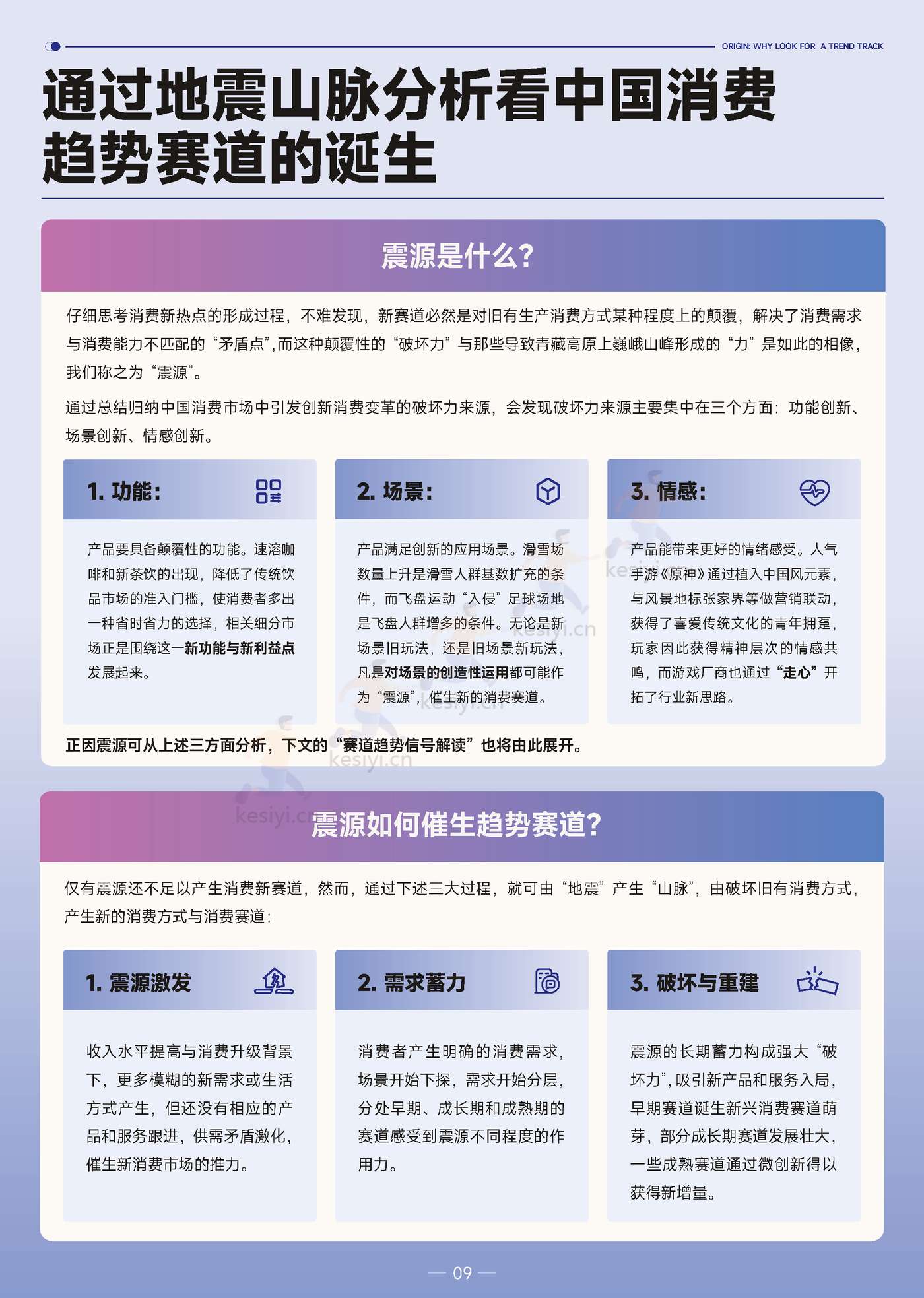2022巨量引擎趋势赛道洞察报告:顺源起势-巨量引擎 2022巨量引擎趋势赛道洞察报告:顺源起势-巨量引擎