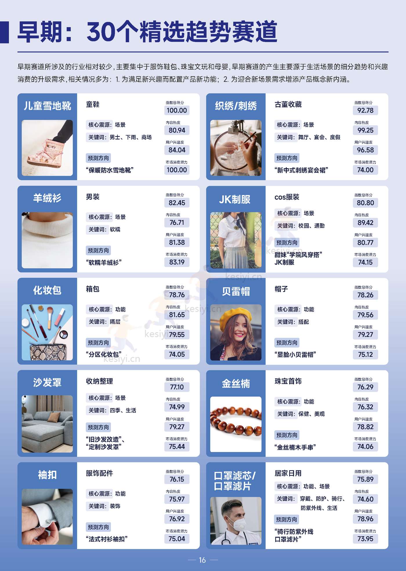 2022巨量引擎趋势赛道洞察报告:顺源起势-巨量引擎 2022巨量引擎趋势赛道洞察报告:顺源起势-巨量引擎