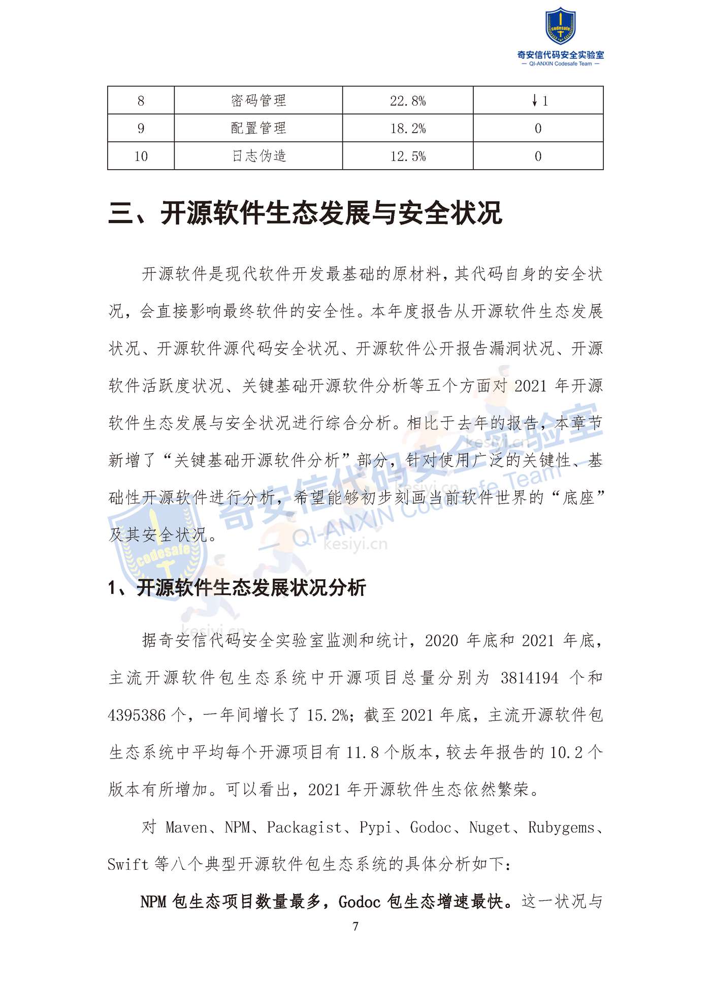 2022中国软件供应链安全分析报告-奇安信 2022中国软件供应链安全分析报告-奇安信