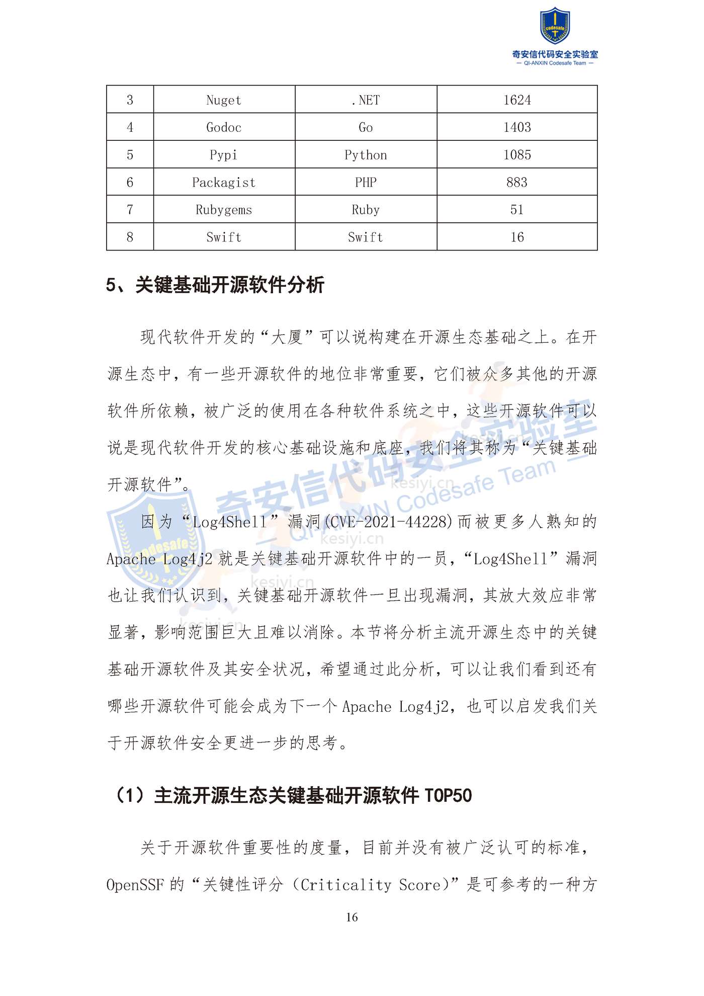 2022中国软件供应链安全分析报告-奇安信 2022中国软件供应链安全分析报告-奇安信