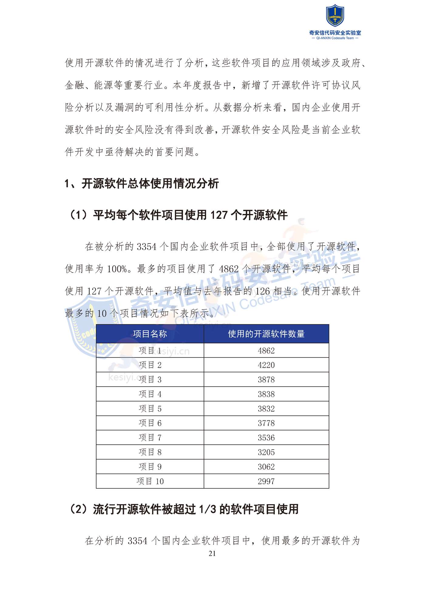 2022中国软件供应链安全分析报告-奇安信 2022中国软件供应链安全分析报告-奇安信