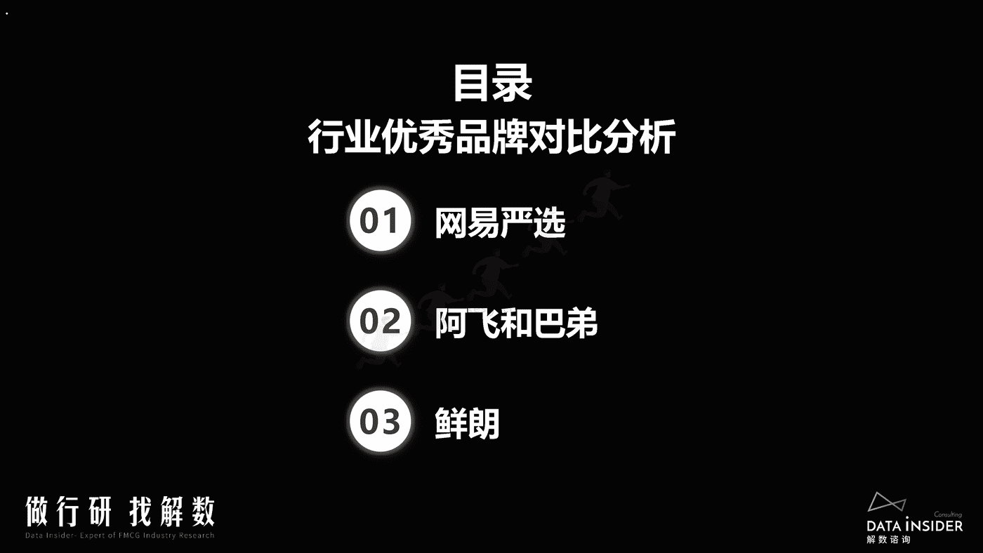 宠物品牌调研,网易严选、阿飞和巴弟、鲜朗-解数咨询 宠物品牌调研,网易严选、阿飞和巴弟、鲜朗-解数咨询