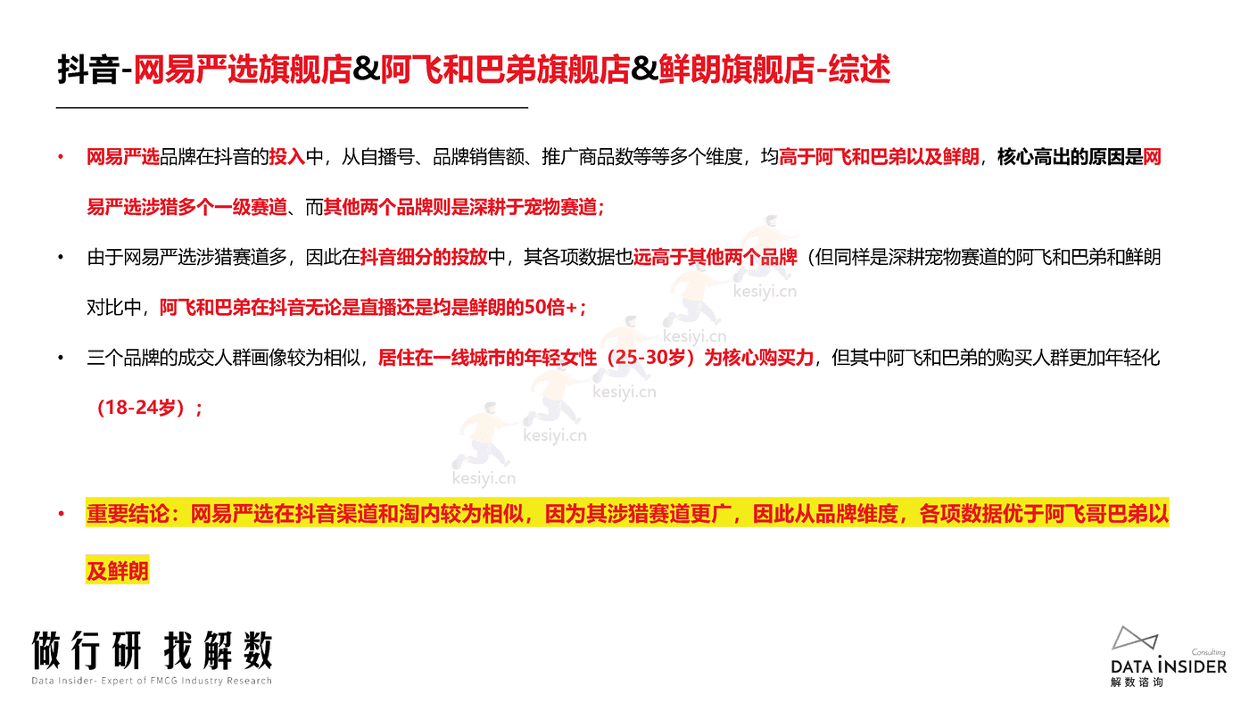 宠物品牌调研,网易严选、阿飞和巴弟、鲜朗-解数咨询 宠物品牌调研,网易严选、阿飞和巴弟、鲜朗-解数咨询