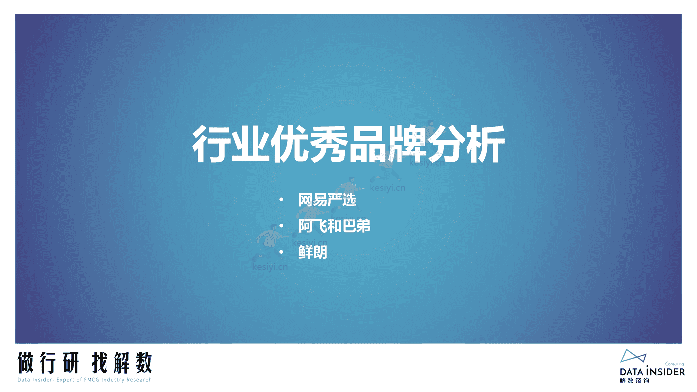 宠物品牌调研,网易严选、阿飞和巴弟、鲜朗-解数咨询 宠物品牌调研,网易严选、阿飞和巴弟、鲜朗-解数咨询