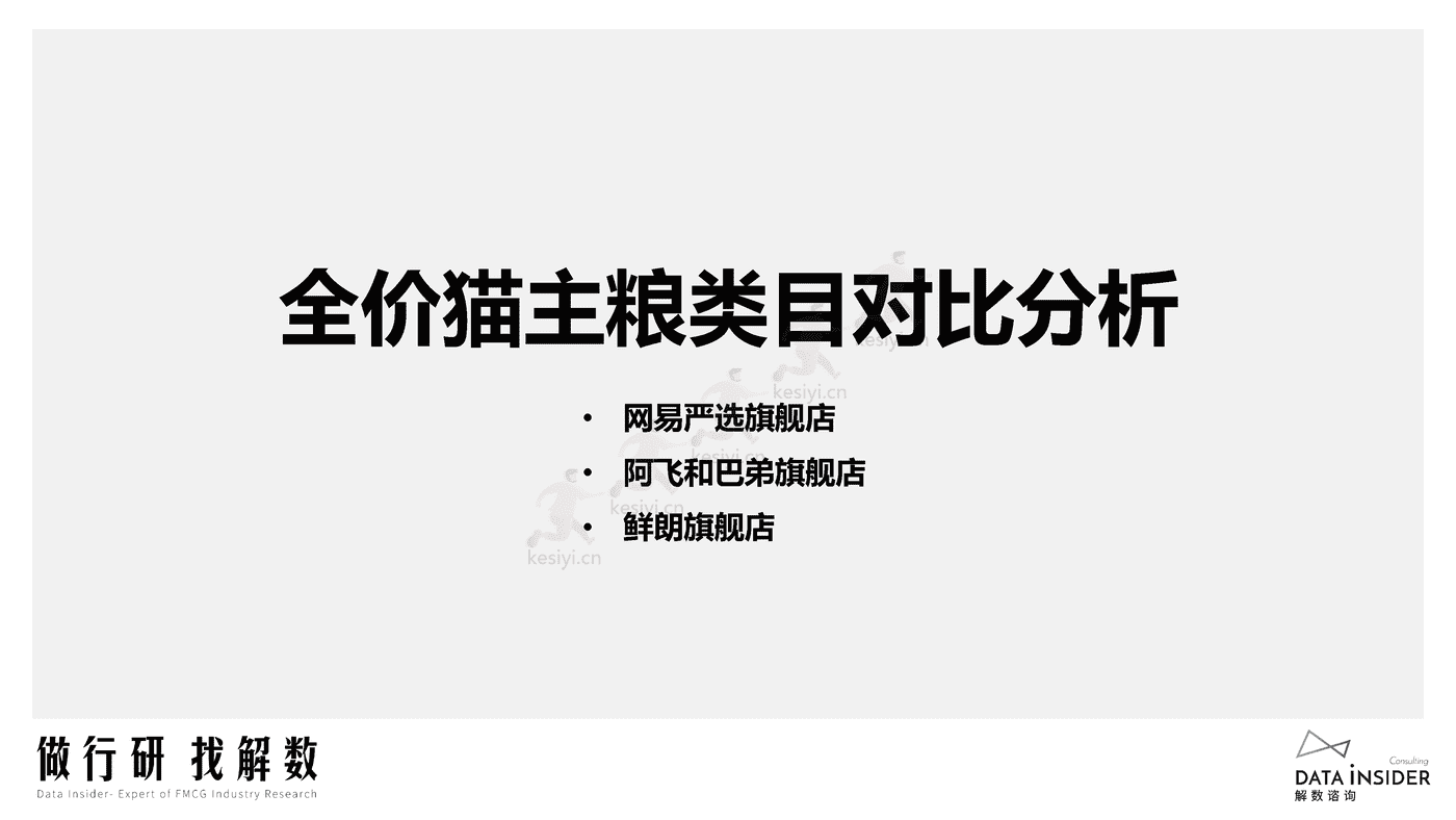 宠物品牌调研,网易严选、阿飞和巴弟、鲜朗-解数咨询 宠物品牌调研,网易严选、阿飞和巴弟、鲜朗-解数咨询