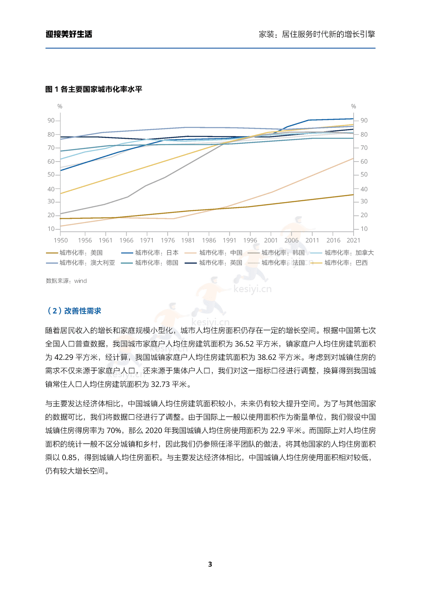 家装行业迎接美好生活:家装,居住服务时代新的增长引擎-贝壳研究院 家装行业迎接美好生活:家装,居住服务时代新的增长引擎-贝壳研究院