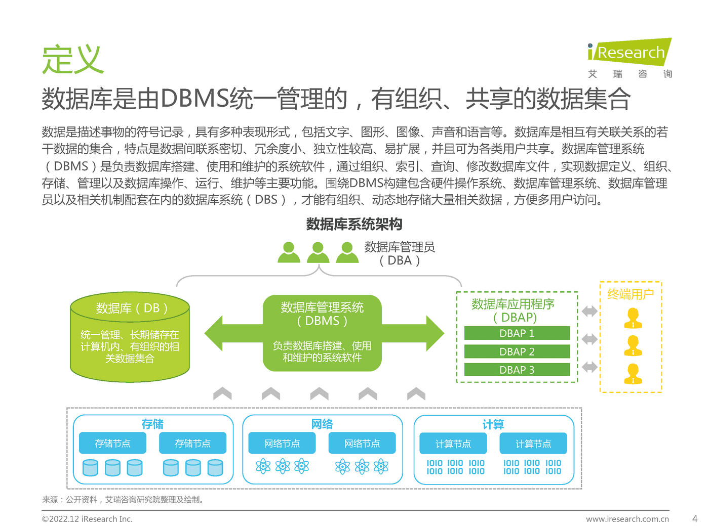 中国数据库行业研究报告-艾瑞咨询 中国数据库行业研究报告-艾瑞咨询