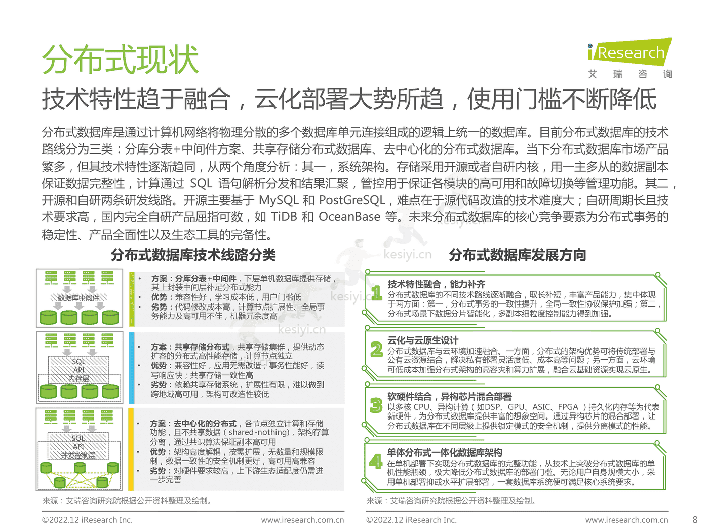 中国数据库行业研究报告-艾瑞咨询 中国数据库行业研究报告-艾瑞咨询