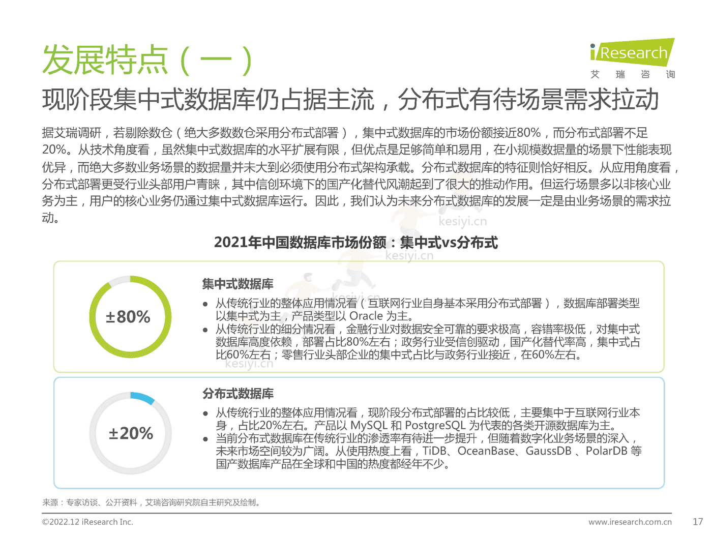 中国数据库行业研究报告-艾瑞咨询 中国数据库行业研究报告-艾瑞咨询