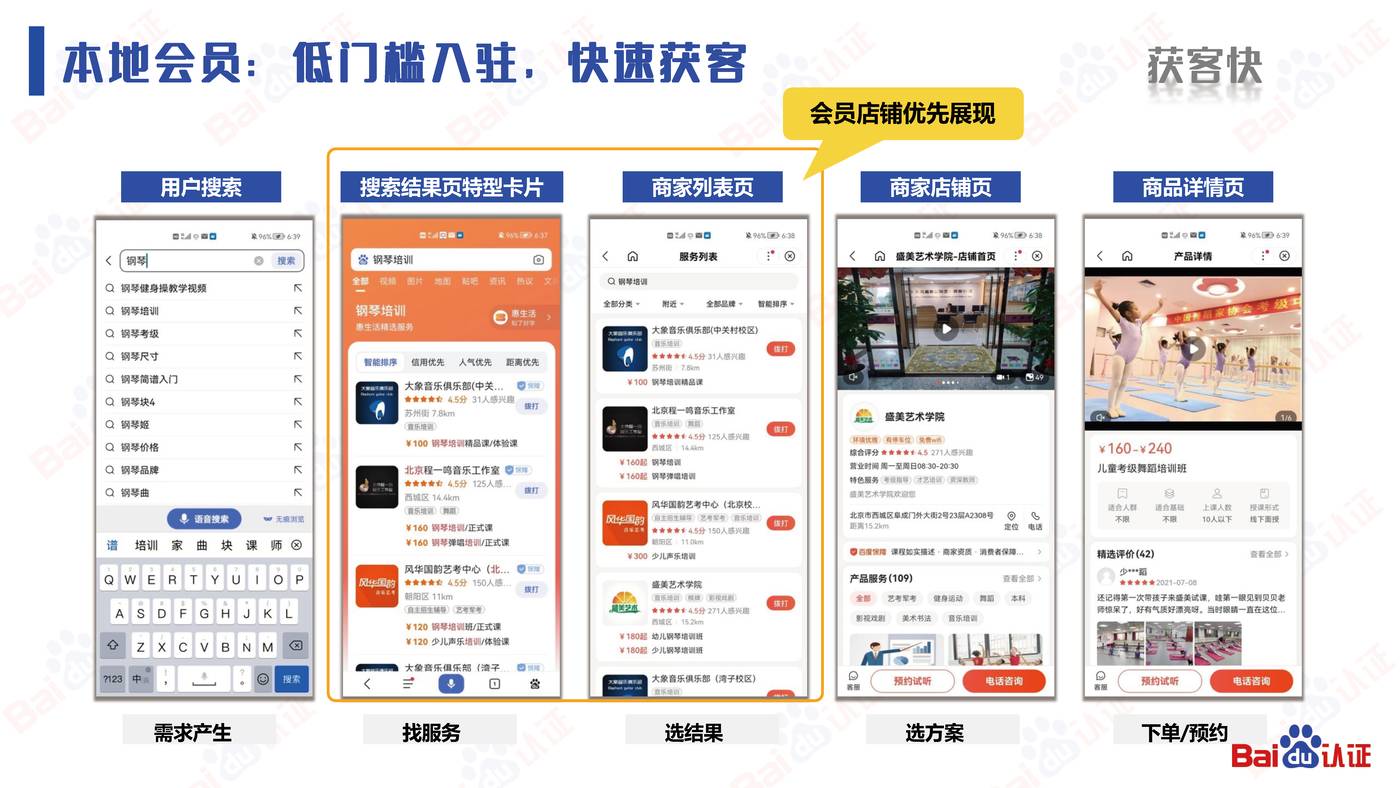 本地服务企业顺势而上的营销之道-2022百度认证中级公开课 本地服务企业顺势而上的营销之道-2022百度认证中级公开课