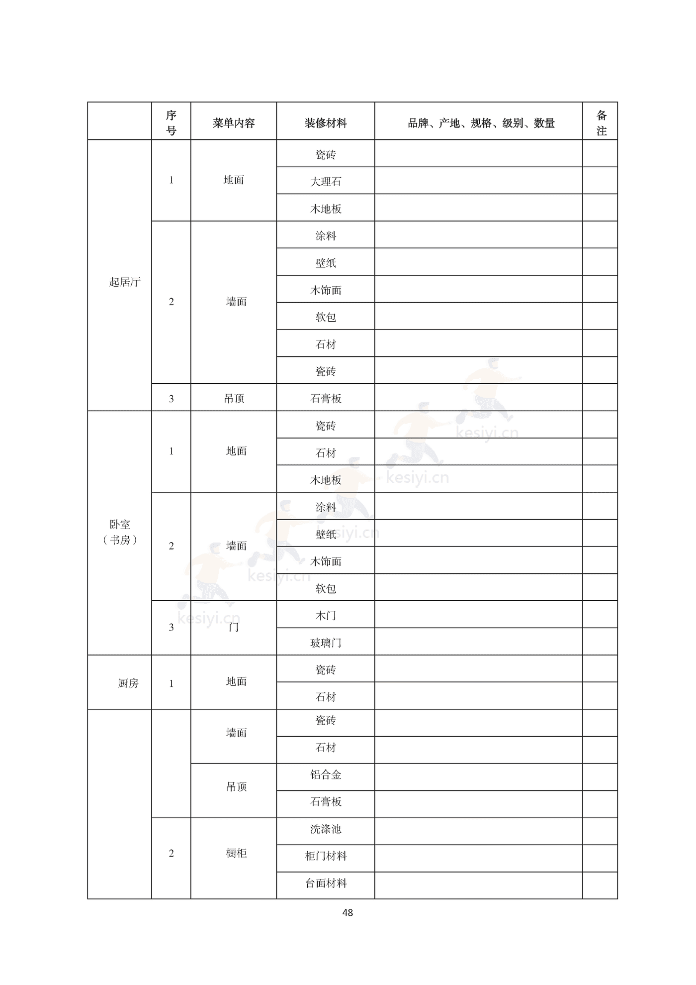 浙江省商品房买卖合同(现售)示范文本